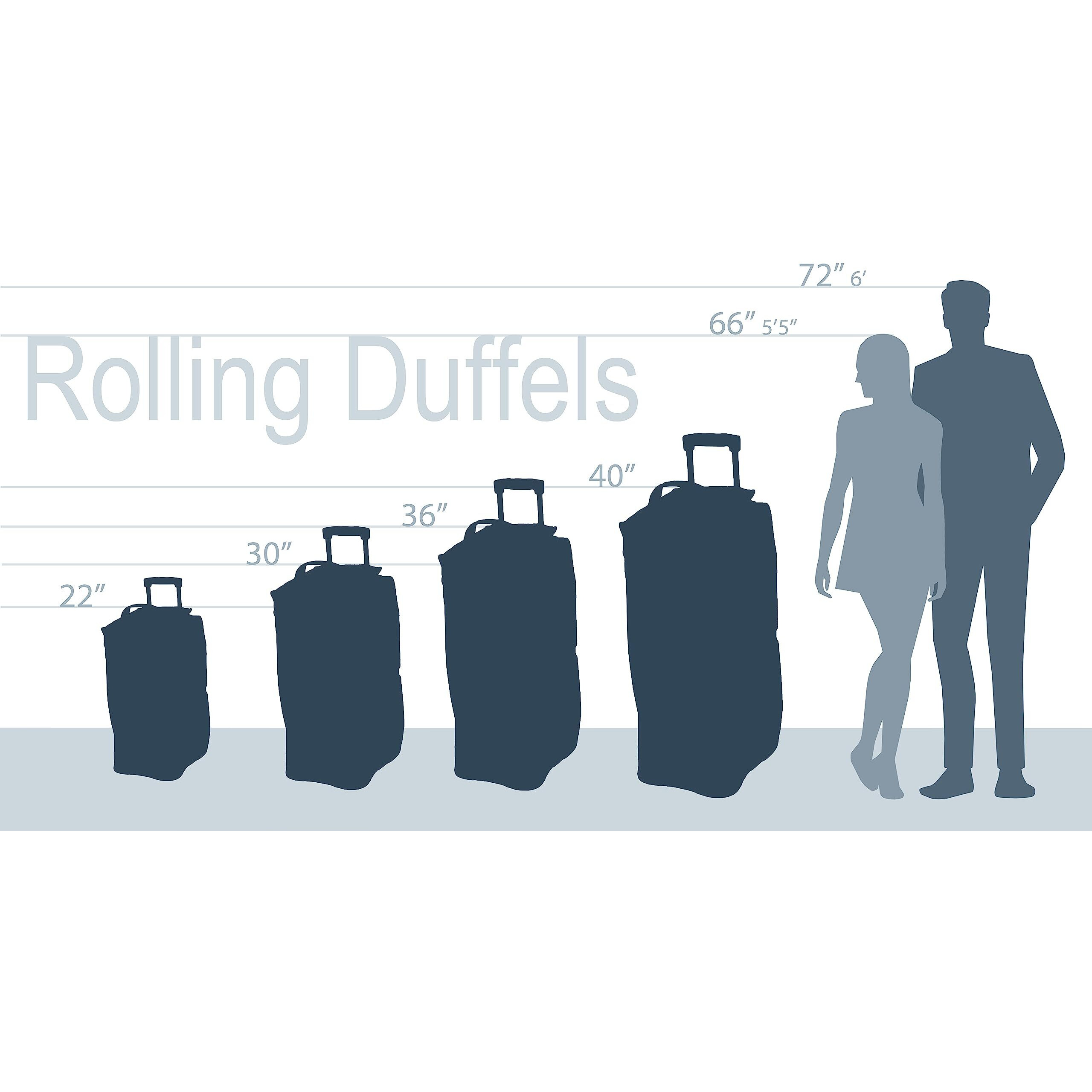 22" Rolling Duffle Bag