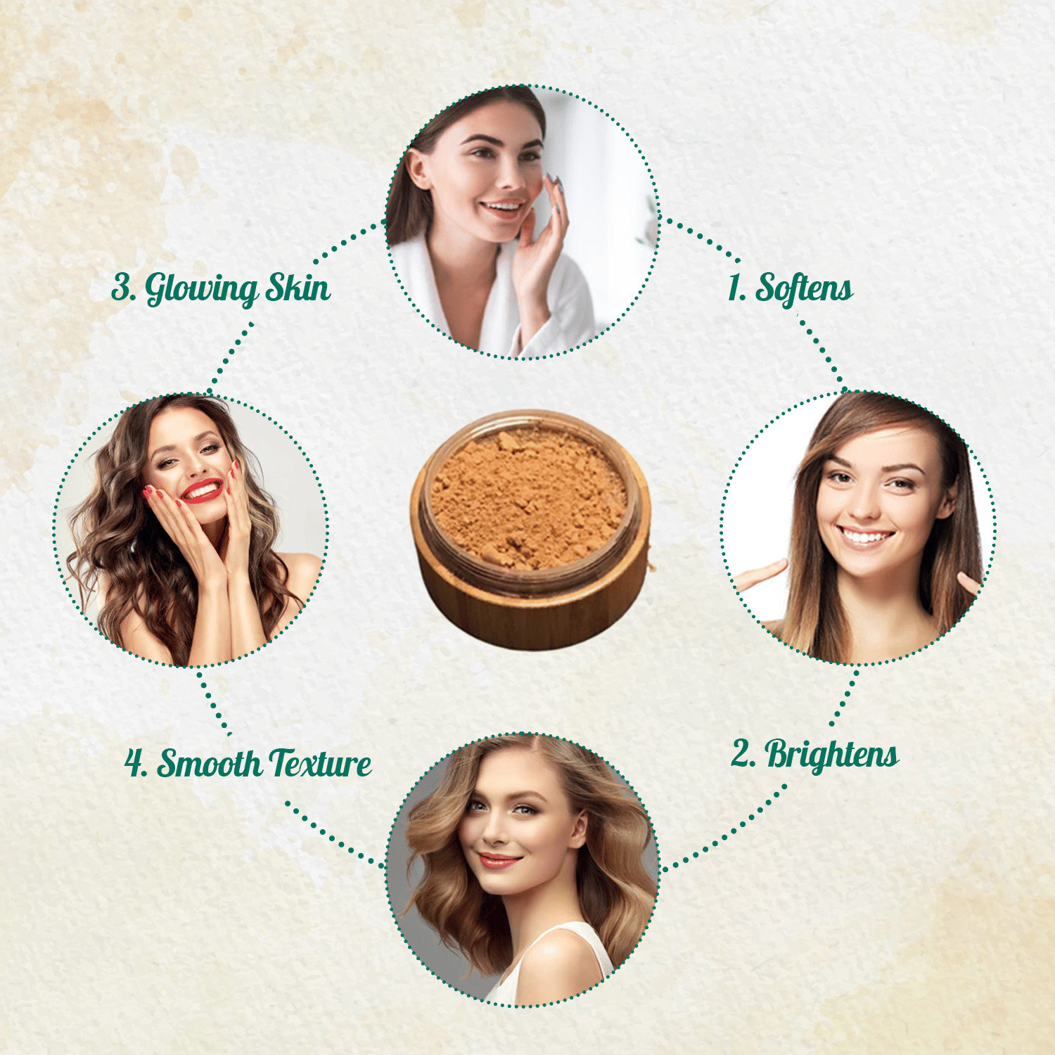 Bronzer Loose Powder(D0102HEYUBU.)