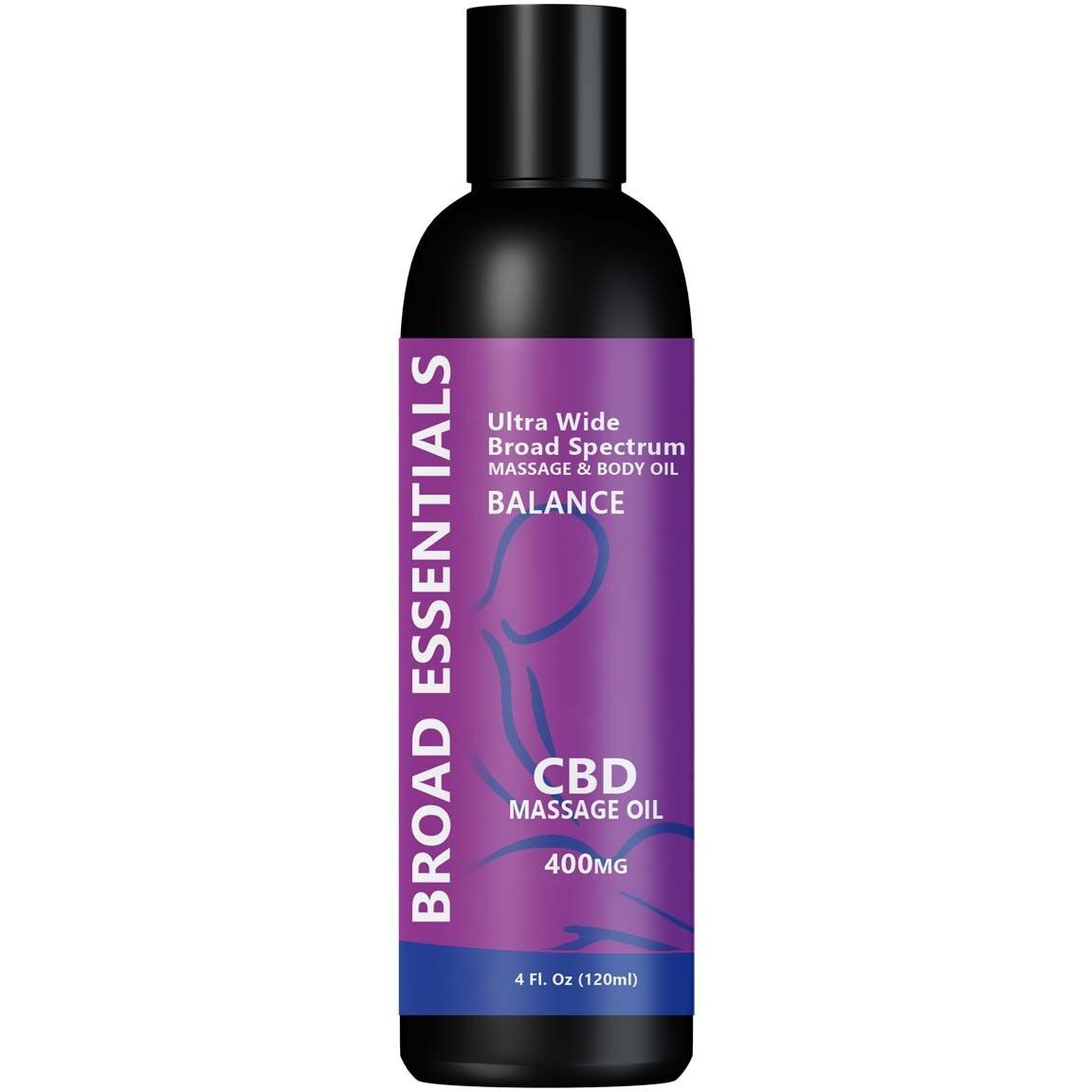 CBD Massage Oils