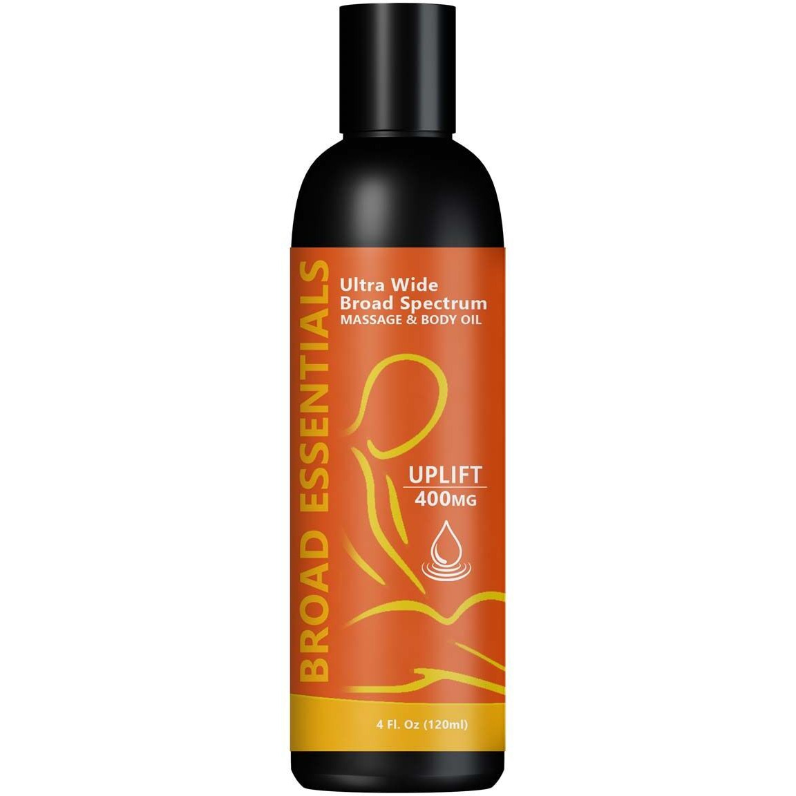 CBD Massage Oils