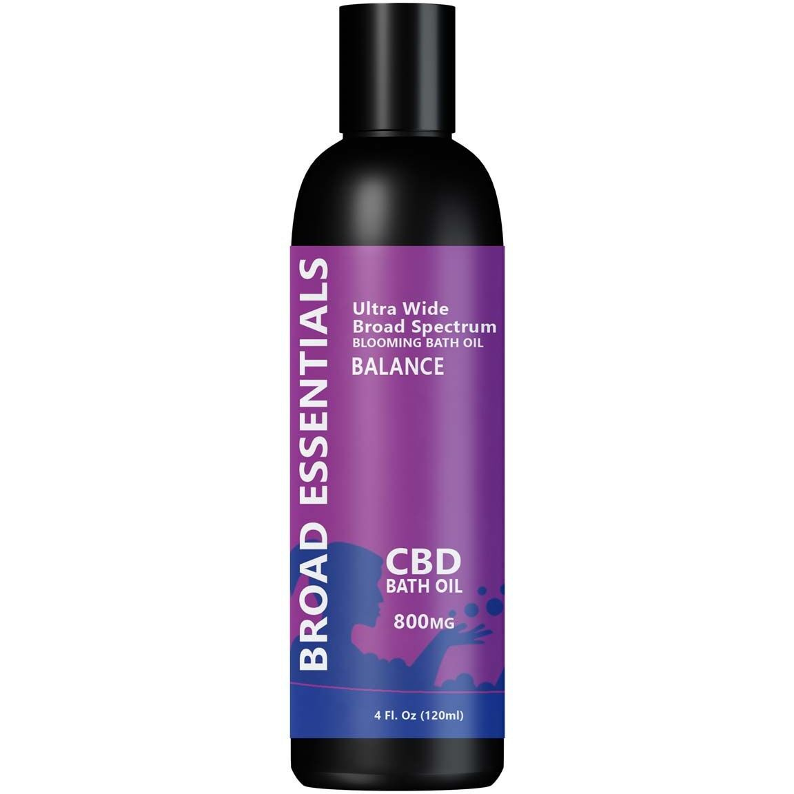 CBD Bath Oils