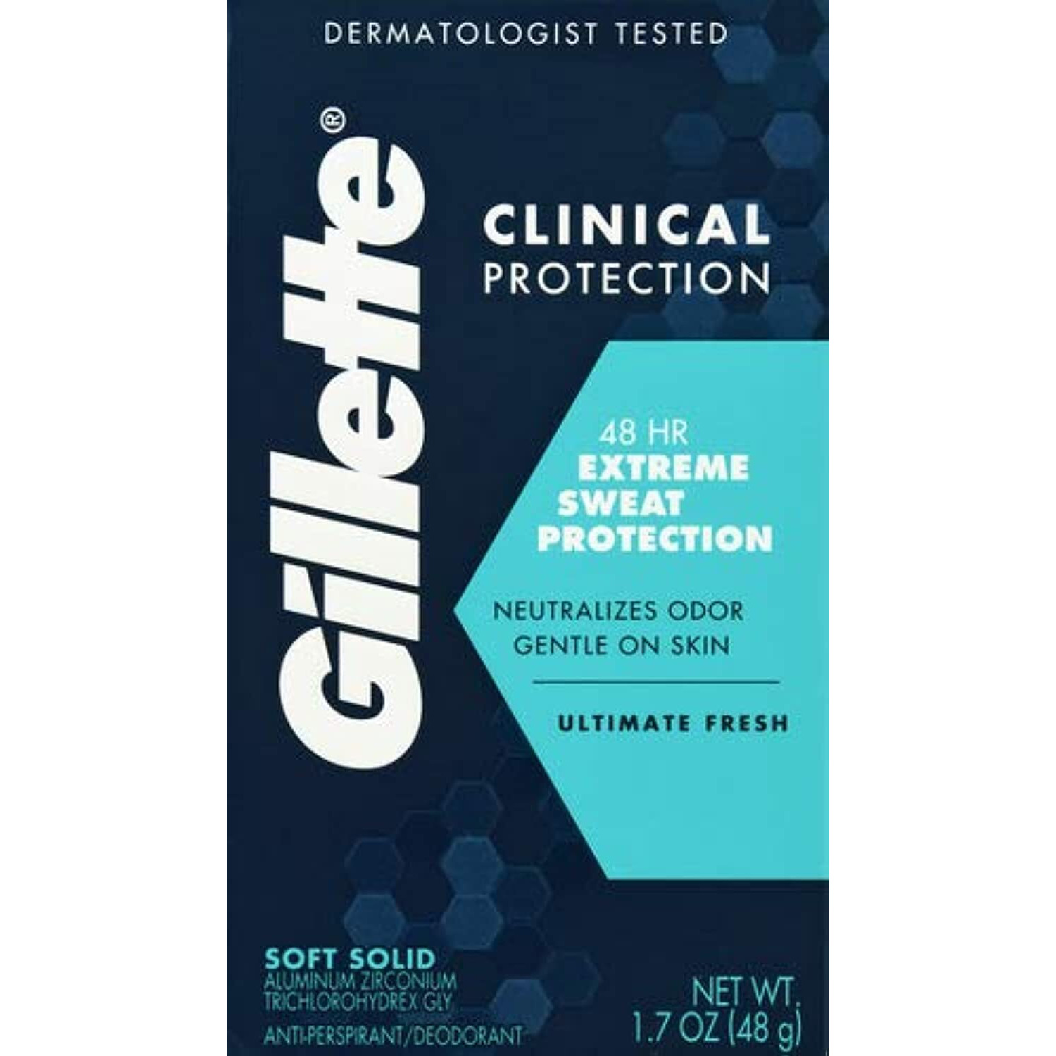 Gillette Ultimate All Day Fresh, Multicolor, 1.7 Ounce