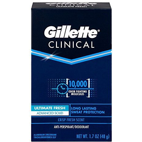 Gillette Ultimate All Day Fresh, Multicolor, 1.7 Ounce