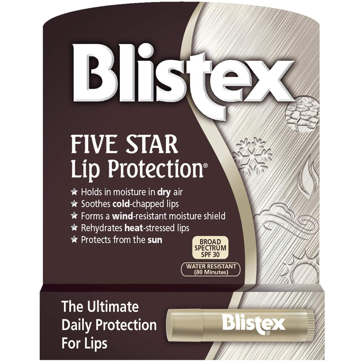 Blistex Five Star Clip Strip, 2x12 Pc [Health and Beauty]