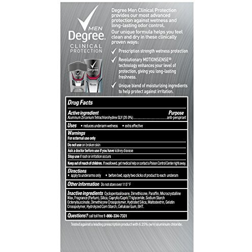 Degree Men Clinical Antiperspirant, Sport Strength 1.7 oz
