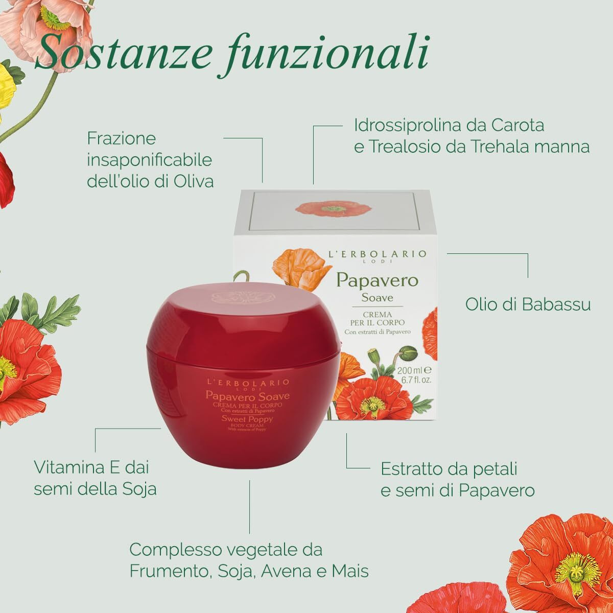 Sweet Poppy Body Cream by LErbolario for Unisex - 6.7 oz Body Cream