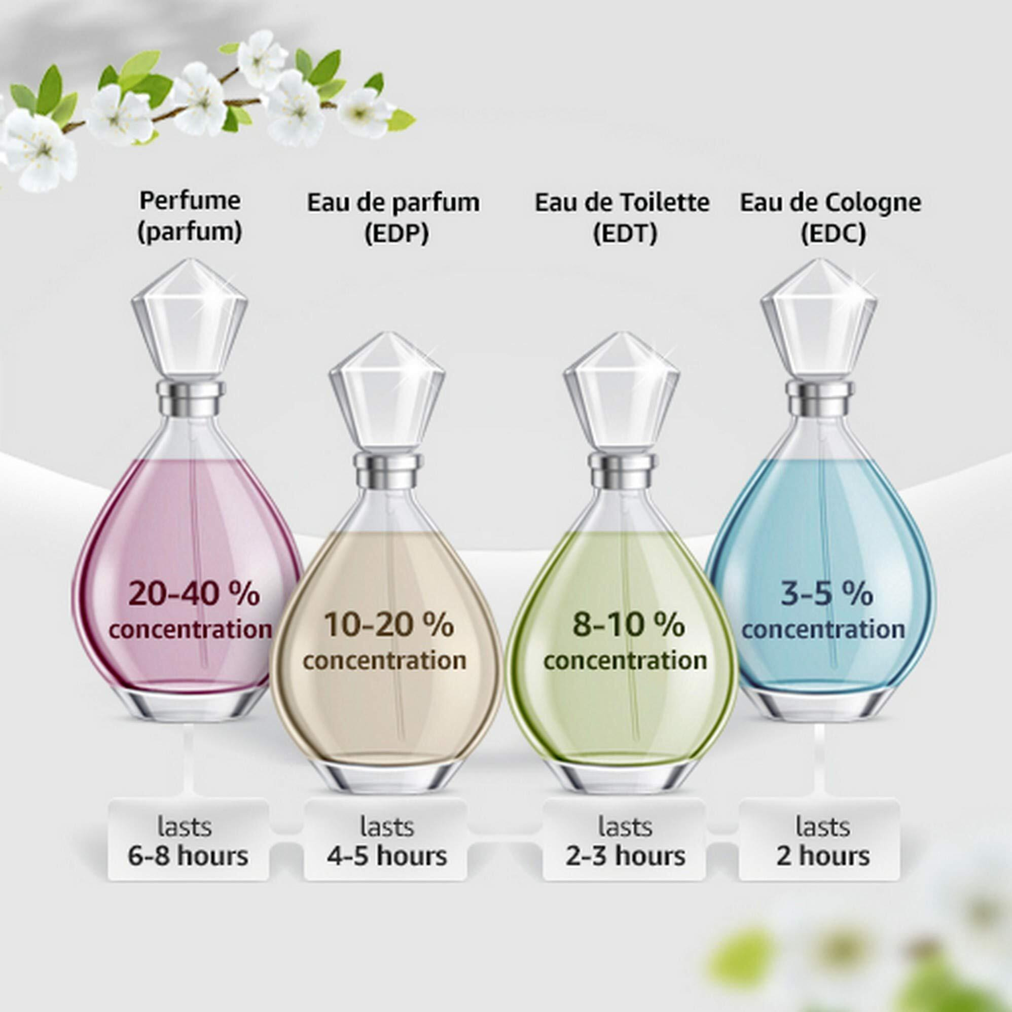 Acqua Essenziale by Salvatore Ferragamo Eau De Toilette Spray 3.4 oz(D0102HA7BRY.)