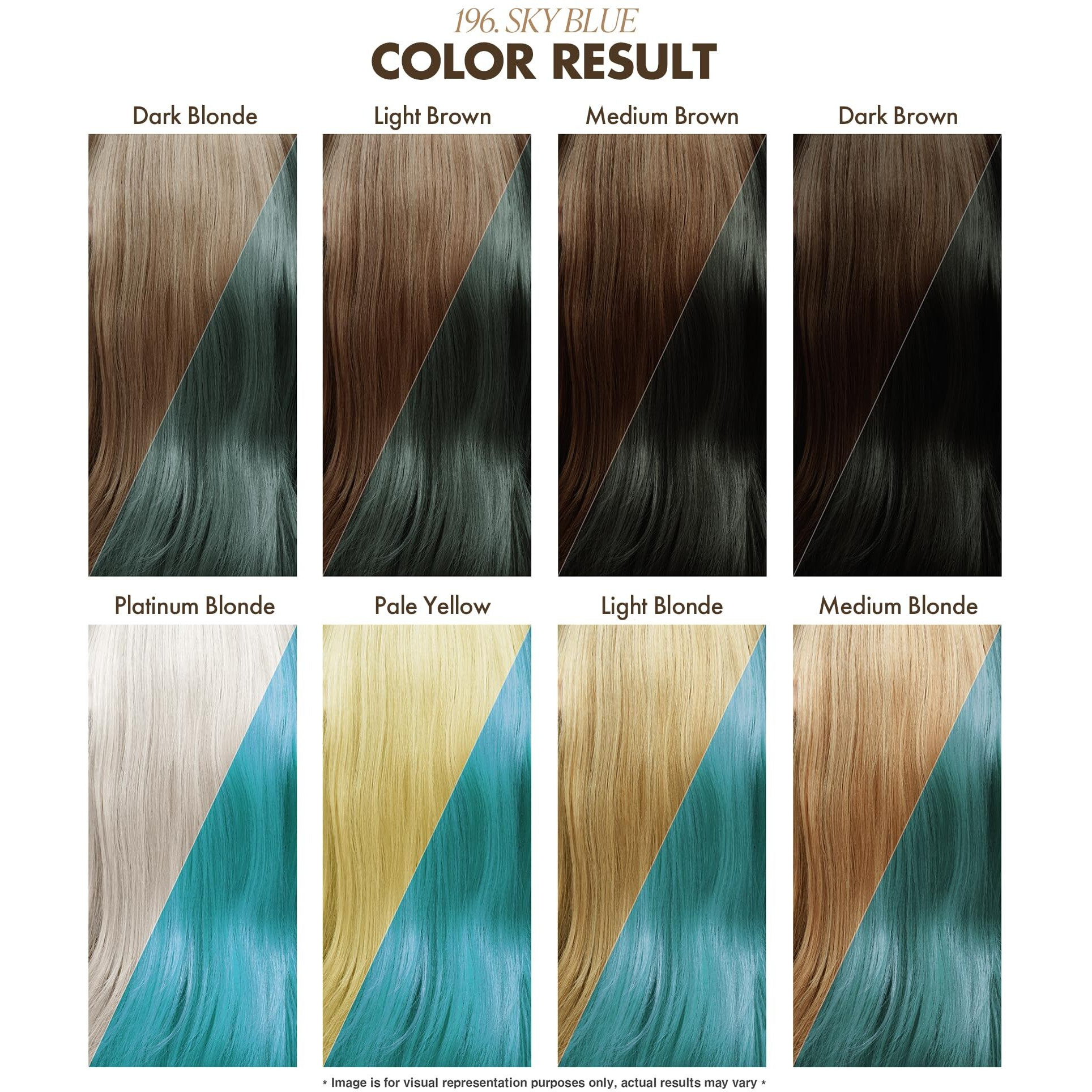 Adore Semi Permanent Hair Color - Vegan and Cruelty-Free Hair Dye - 4 Fl Oz - 196 Sky Blue (Pack of 1)