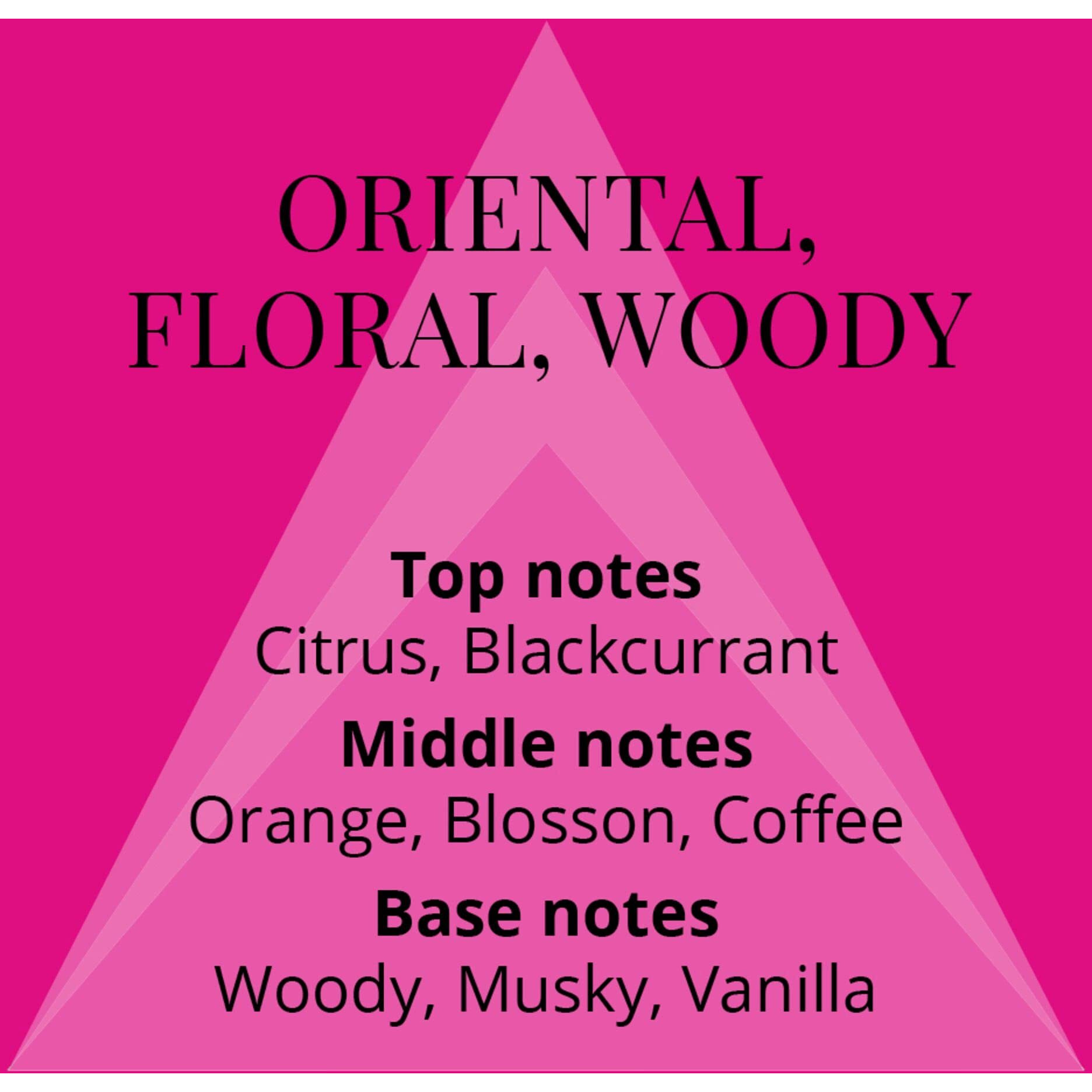 Perfumers Choice Valerie by Milton Lloyd for Women - 1.7 oz EDP Spray