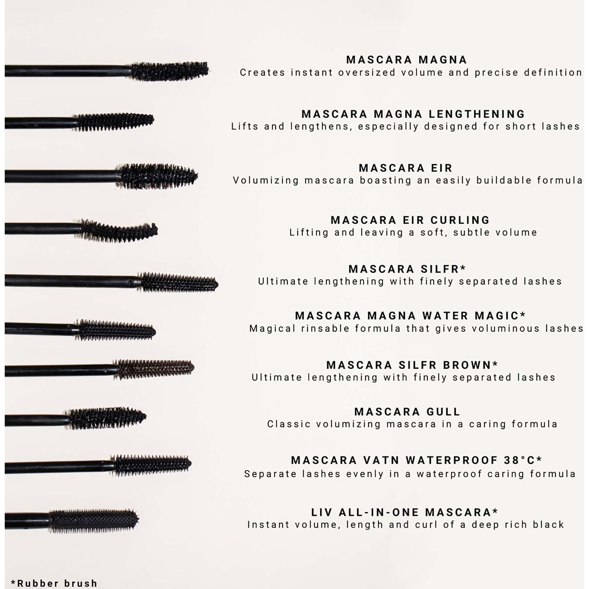 Eir Curling Mascara - 007 Black by Idun Minerals for Women - 0.40 oz Mascara