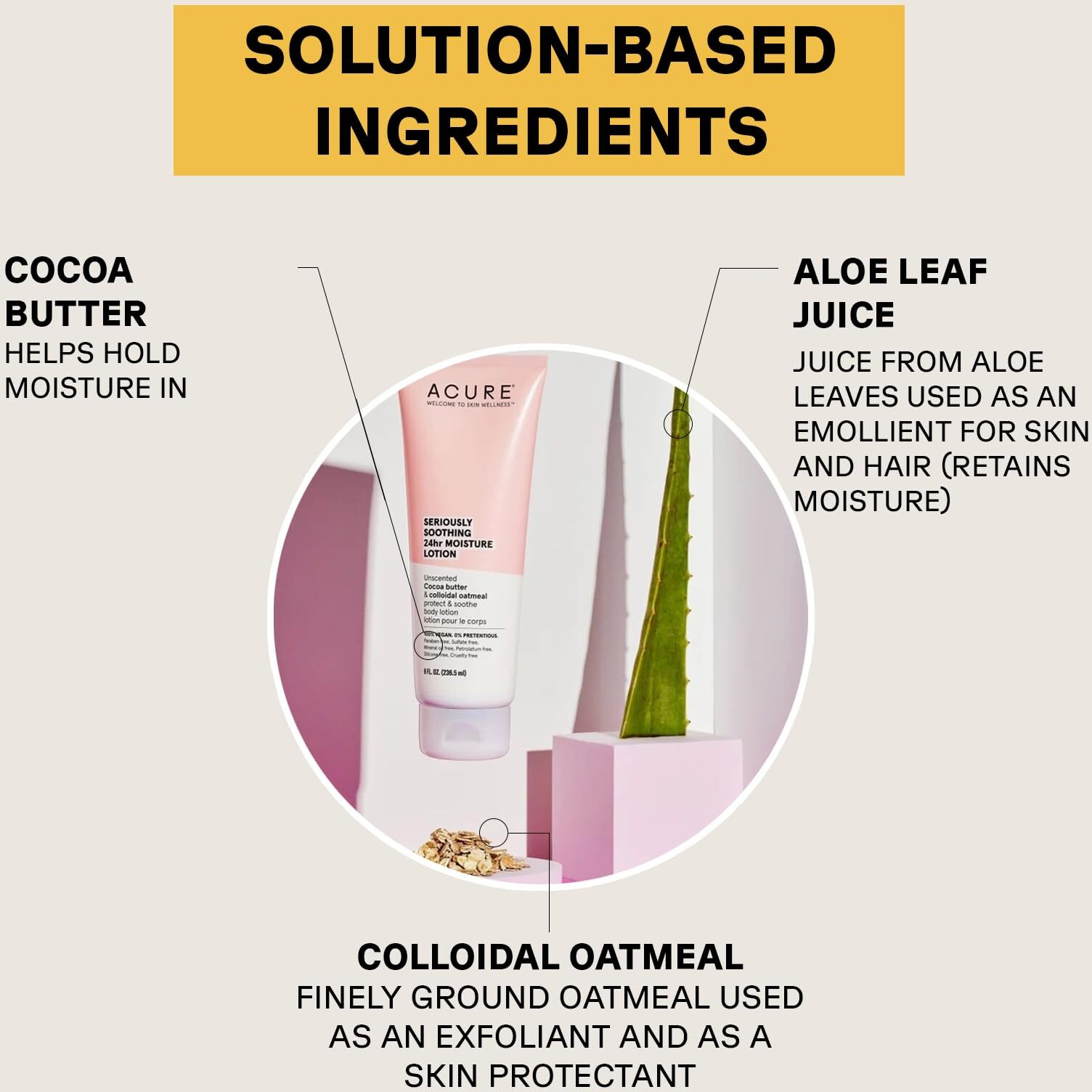 Acure 24HR Moisturizing Lotion - Soothing & Hydrating Unscented Body Lotion with Cocoa Butter & Colloidal Oatmeal - All Natural Moisturizer for Dry and Sensitive Skin - Vegan, Fragrance-Free, 8 Fl Oz