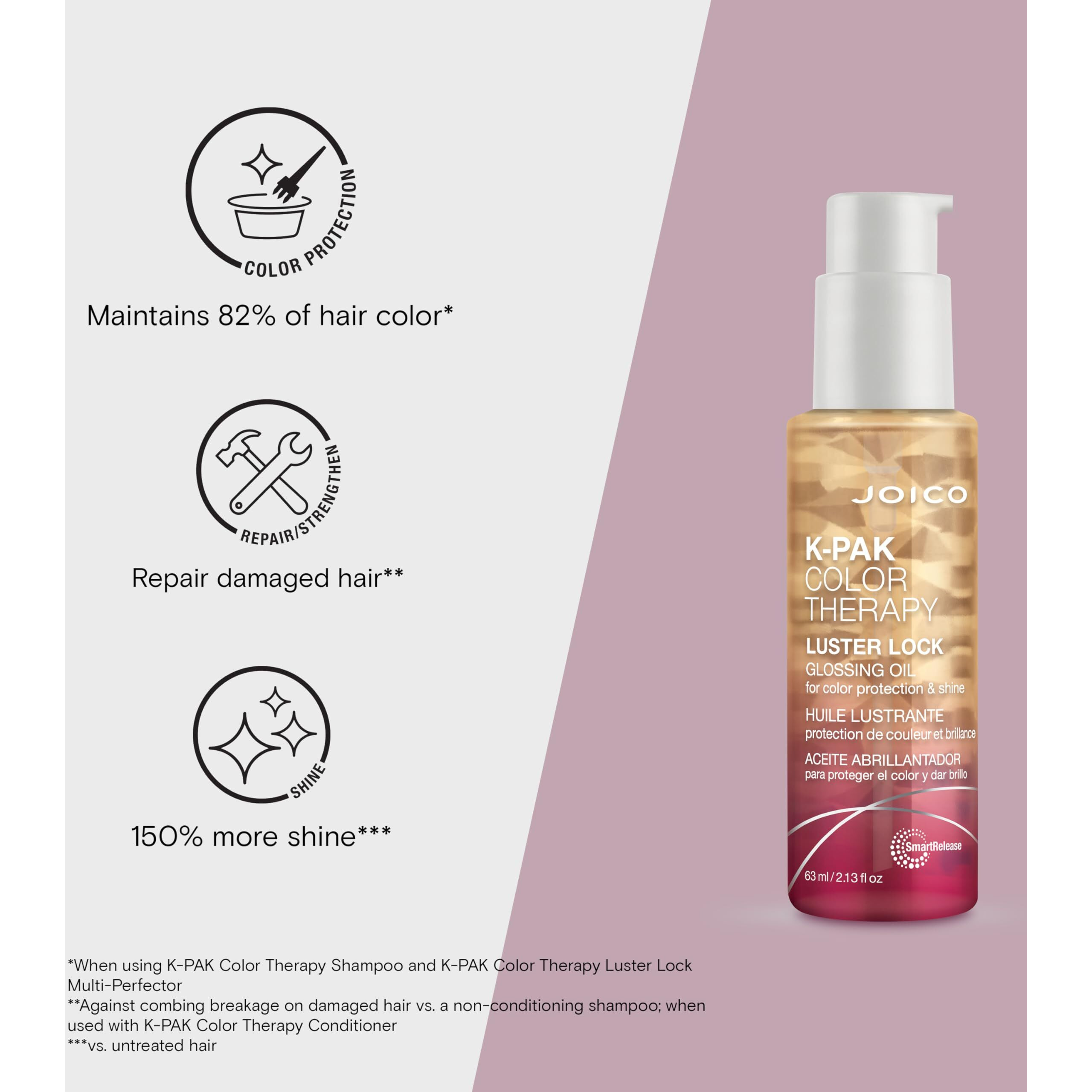 K-PAK Color Therapy Luster Lock Glossing Oil by Joico for Unisex - 2.13 oz Oil
