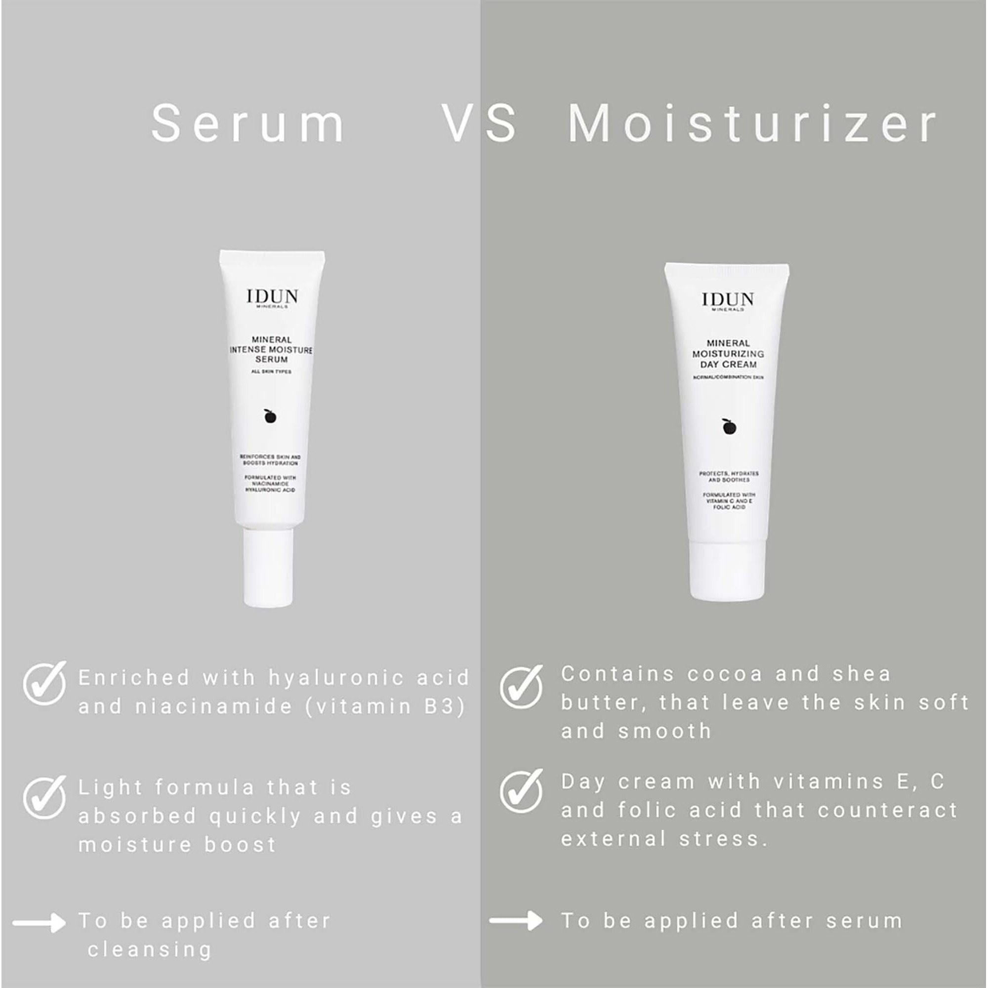 Intense Moisture Serum by Idun Minerals for Women - 1.01 oz Serum