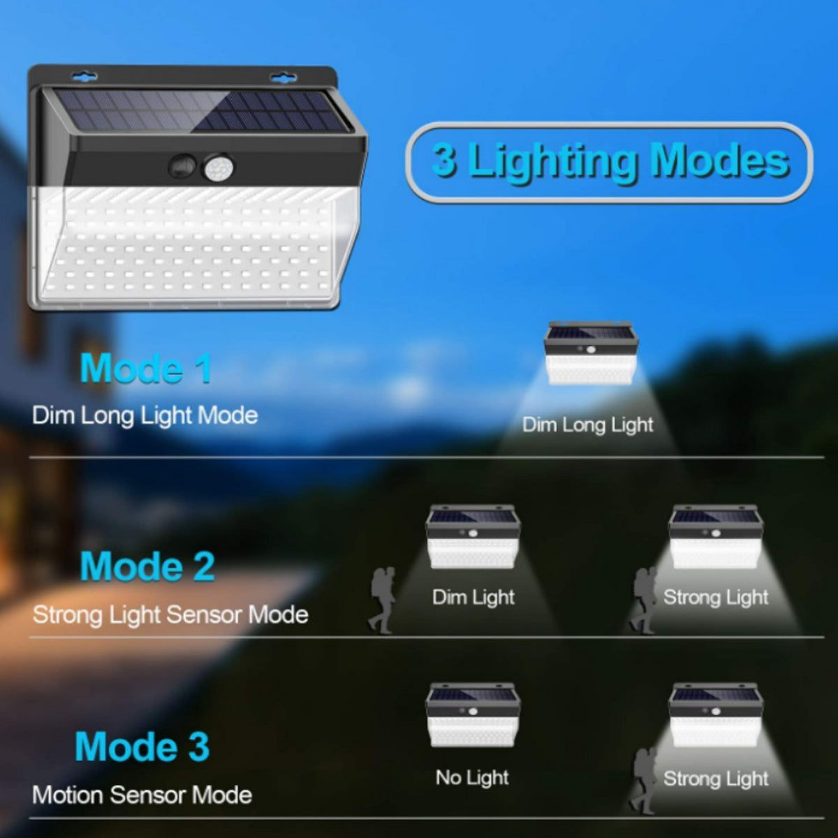 Lumina 206 LED cluster Lights With Solar Power And Motion Sensor - 2pack(D0102HEYY5Y)