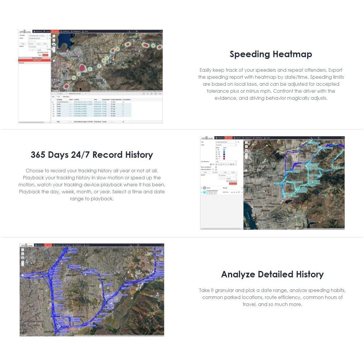 GPS.cards SIM for Skypatrol ST7200 Van Tracking Device + APP + Track Online(D0102HX62HP.)