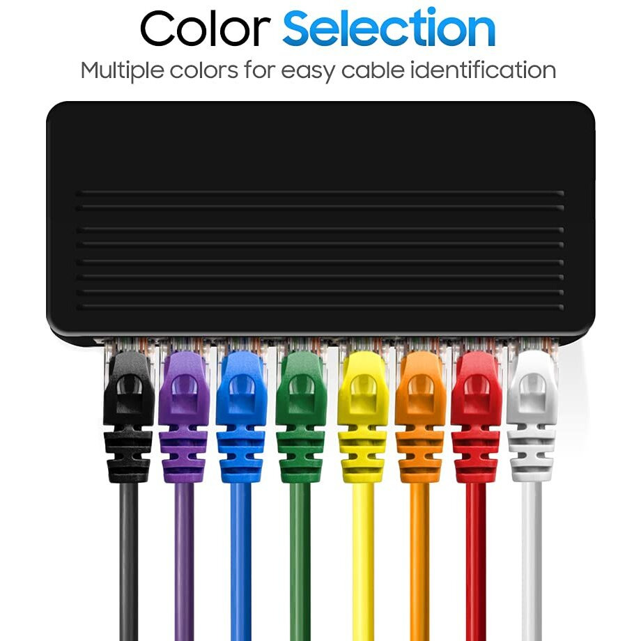 Cmple Cat6 Ethernet Cable 10Gbps - Computer Networking Cord with Gold-Plated RJ45 Connectors, 550MHz Cat6 Network Ethernet LAN Cable Supports Cat6, Cat5e, Cat5 Standards - 3 Feet Blue