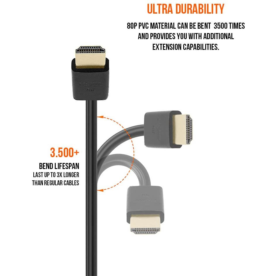 Cmple - Ultra Slim High Speed HDMI Cable HDMI 2.0 HDTV Cable - Supports Ethernet 3D 4K and Audio Return - 3 Feet