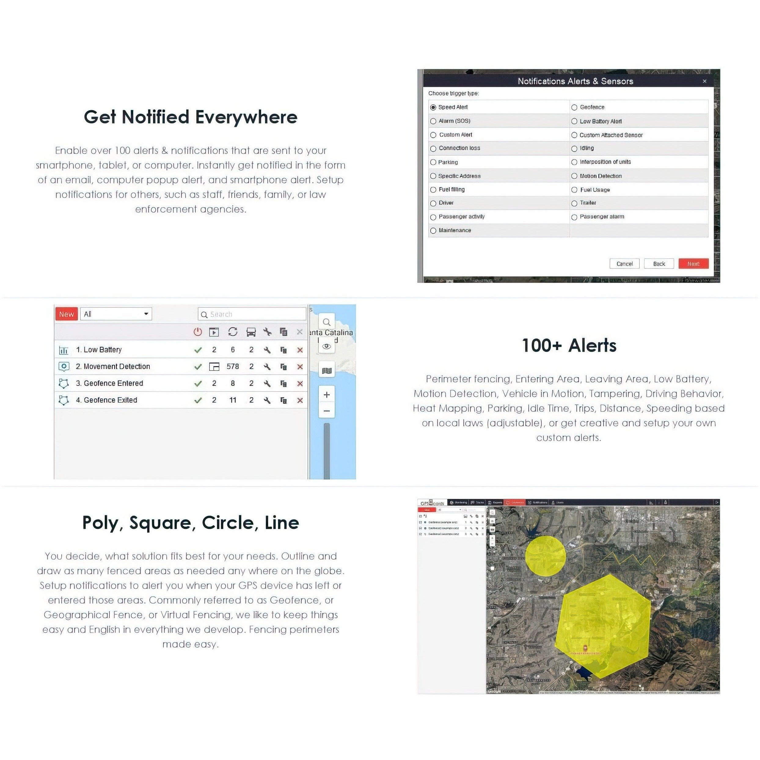SIM Card for GPS Tracker Position Monitoring System + Live Locator