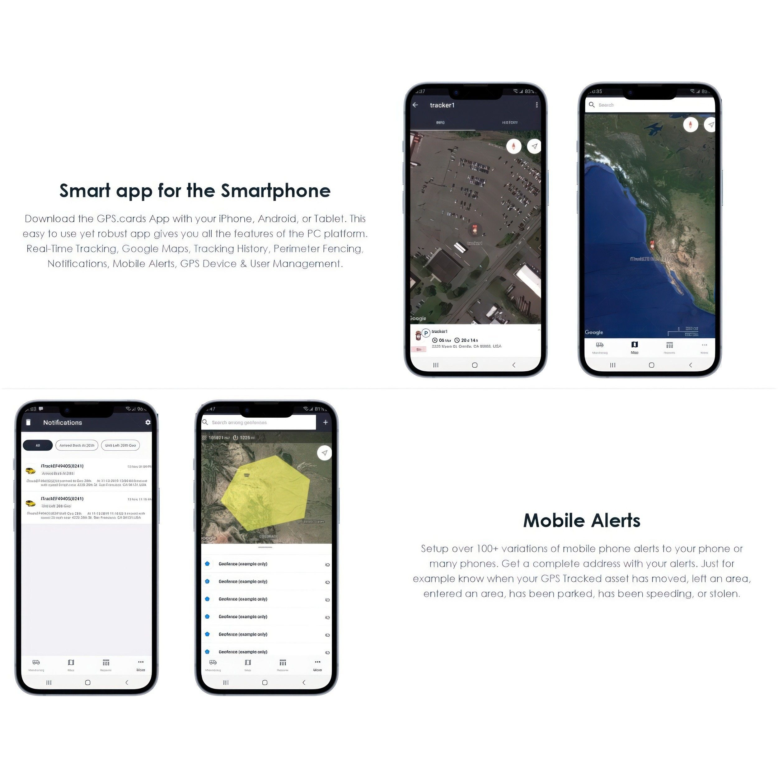GPS SIM Card Tracker - Unlocked for 3G Device with Global Connectivity