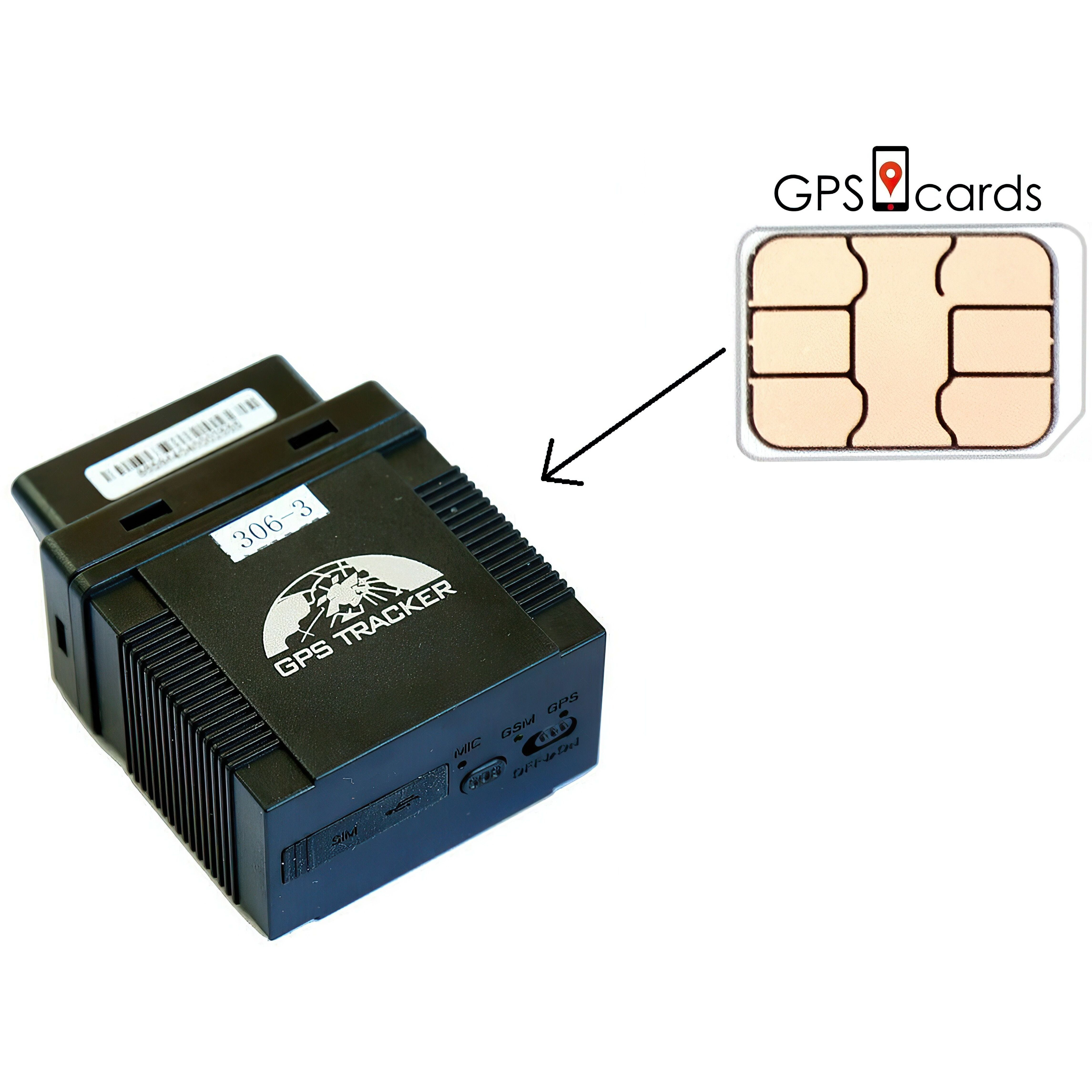 Global SIM Card for ChenTian TSP OBDII Series OBD + Online Tracking Platform