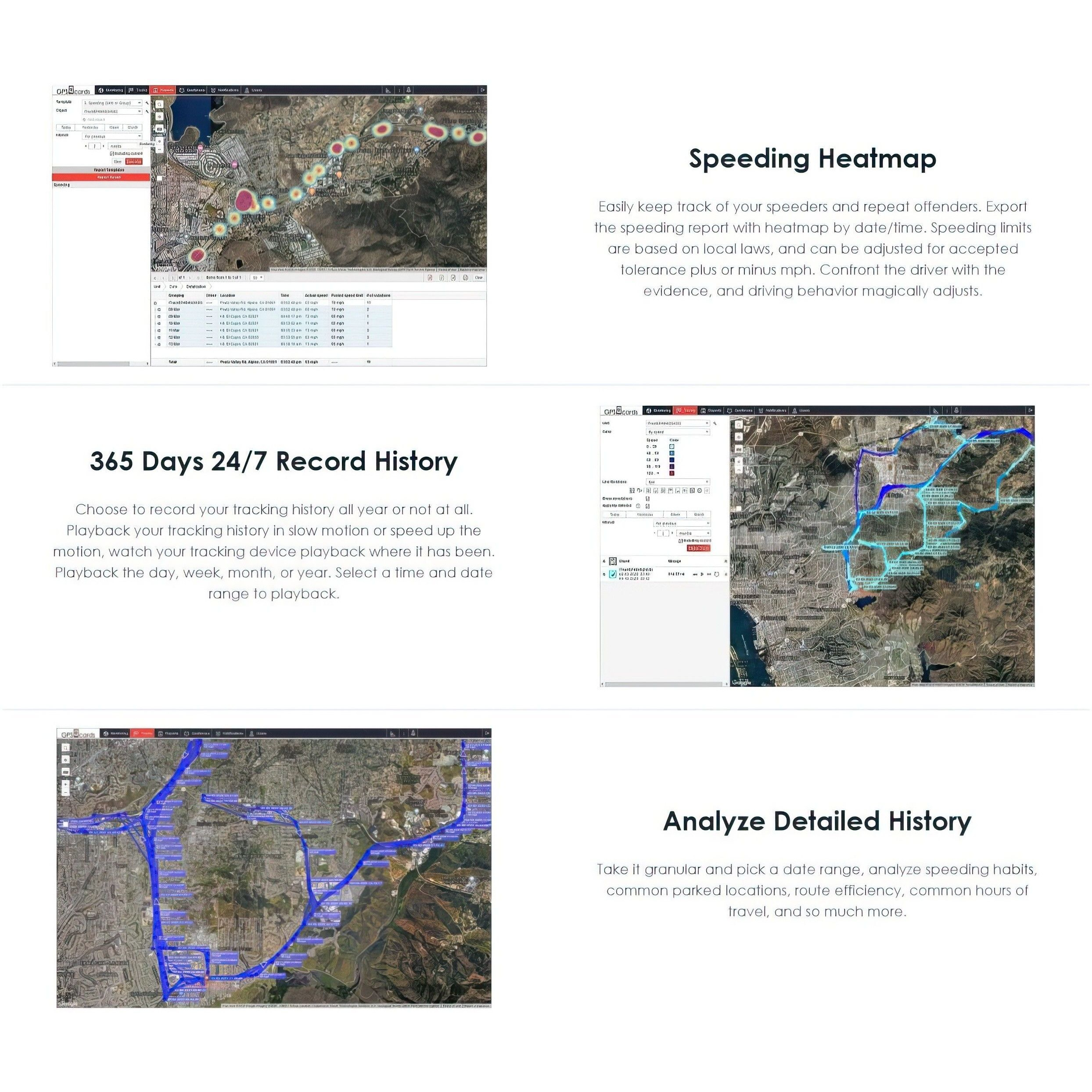 GPS Card for Sanav CT-24 IoT Tracker + Online Tracking + Online Platform