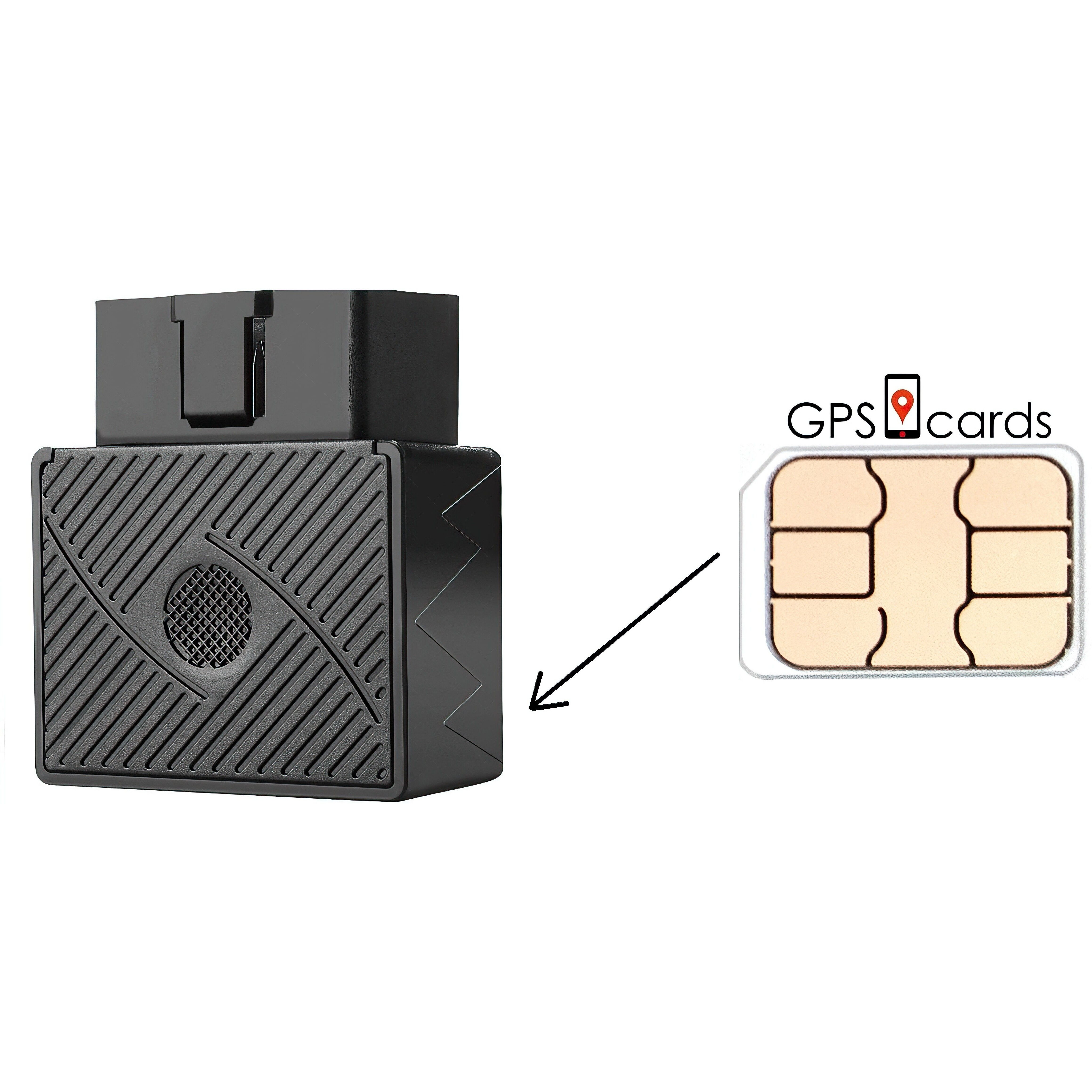 GPS SIM for Twig Protector includes GPS service + Mobile APP + Global Coverage