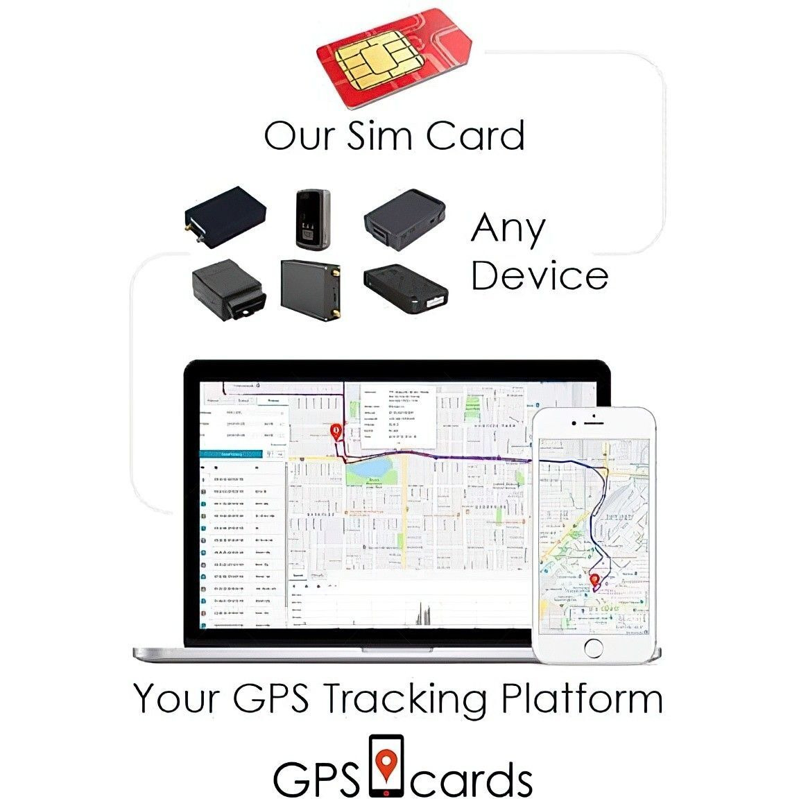 Tracking SIM Card for AT4G-365 Boat Asset Tracker with Built-in GPS Platform