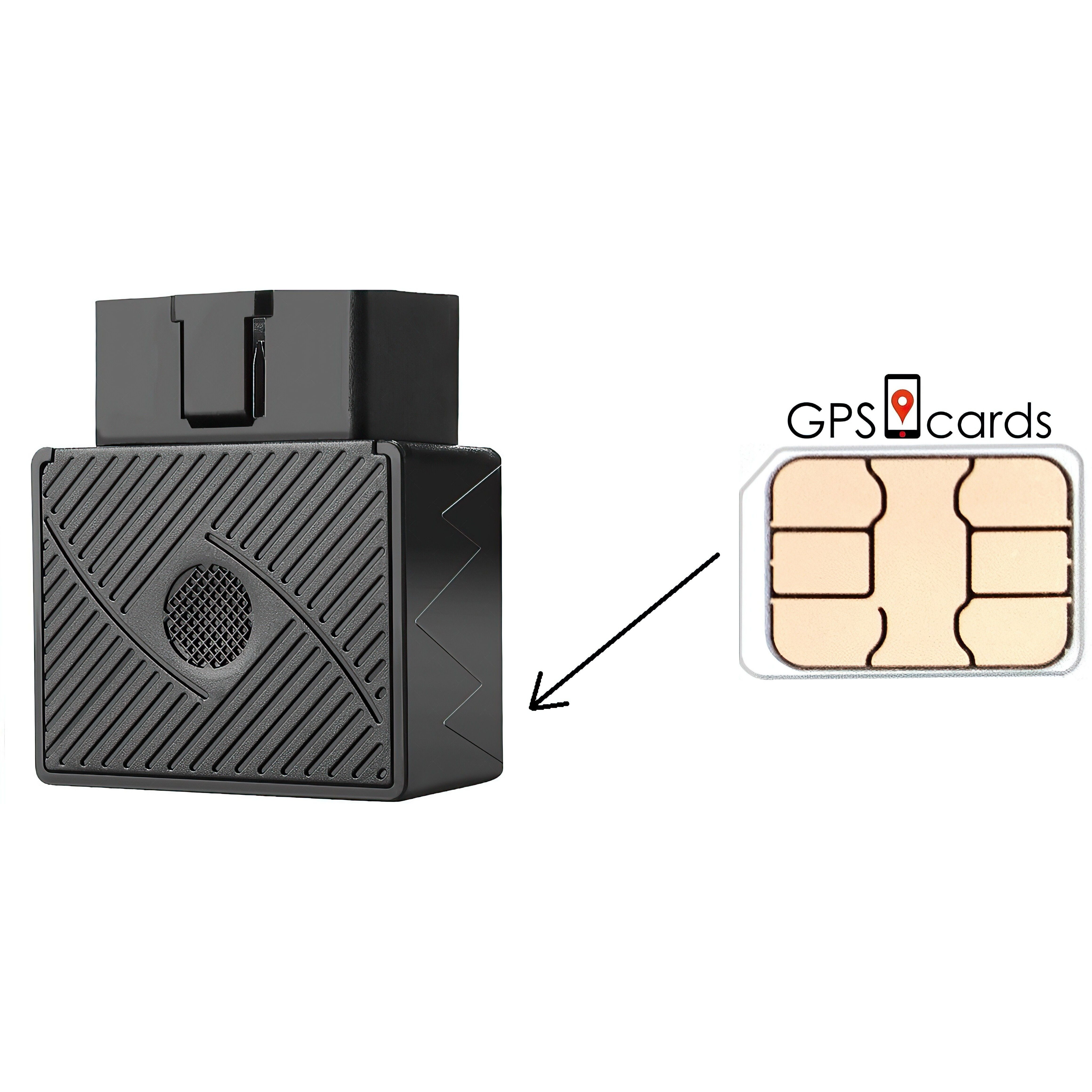 Sim card for GPS-201 Real-Time Pet Tracking History for Yell & Listen