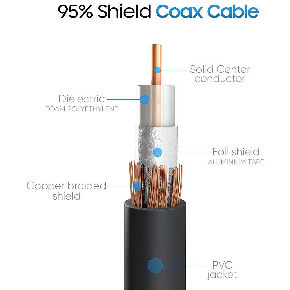 Cmple - 25FT RCA Subwoofer Cable (1 RCA Male to 1 RCA Male Composite Audio/Video Cord) S/PDIF Coaxial Cable, Digital Aud