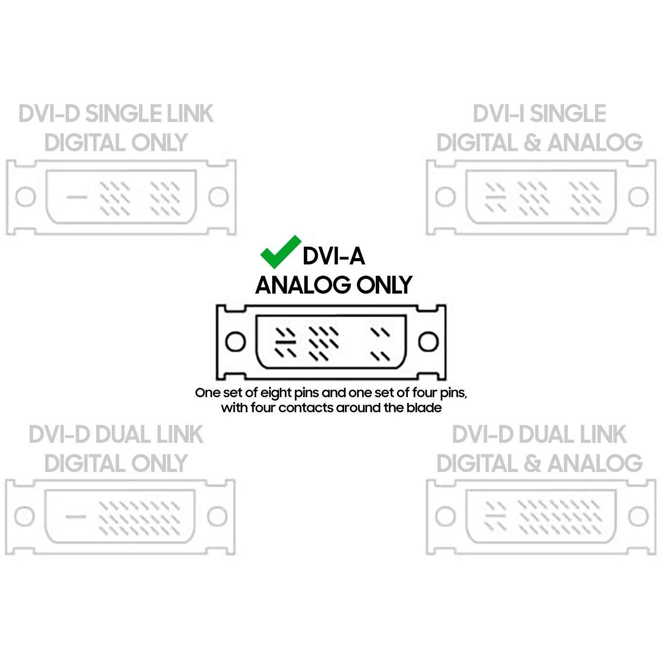 DVI-A Female to VGA Male Adapter GOLD