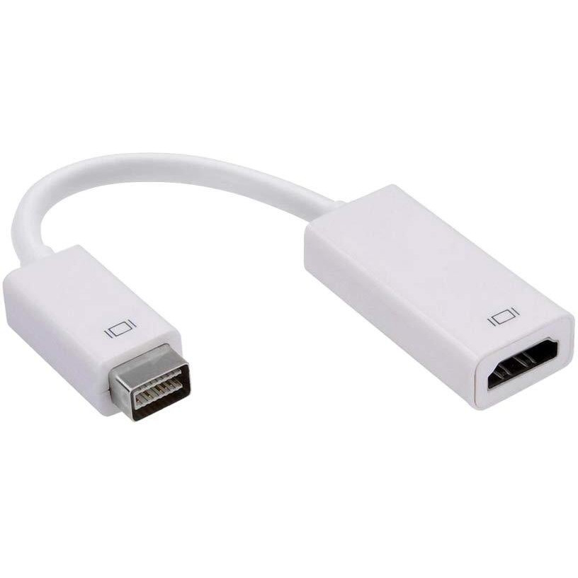 Mini DVI Male to HDMI Female Video Adapter Cable