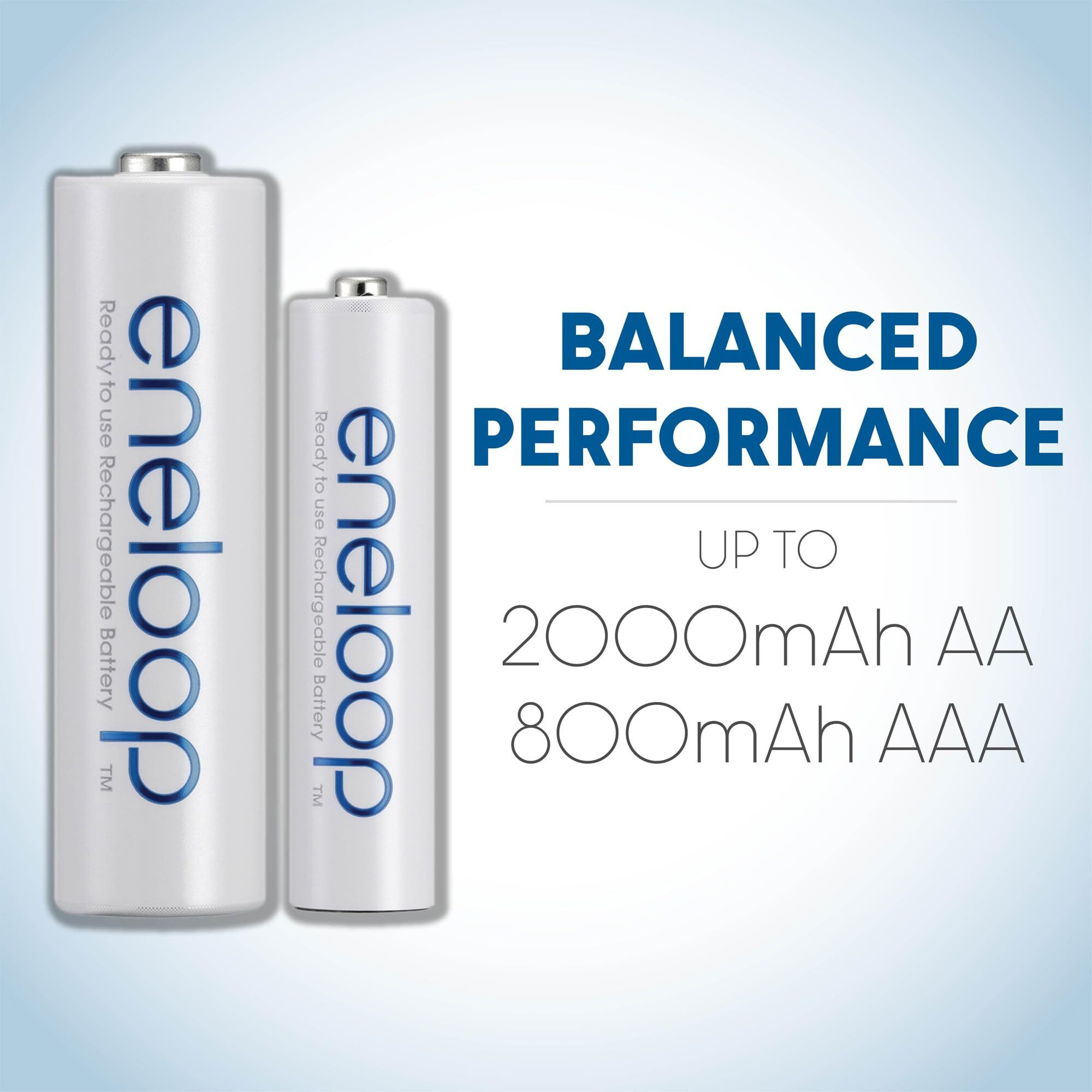 Panasonic BK-4MCCA4BA eneloop AAA 2100 Cycle Ni-MH Pre-Charged Rechargeable Batteries, 4-Battery Pack