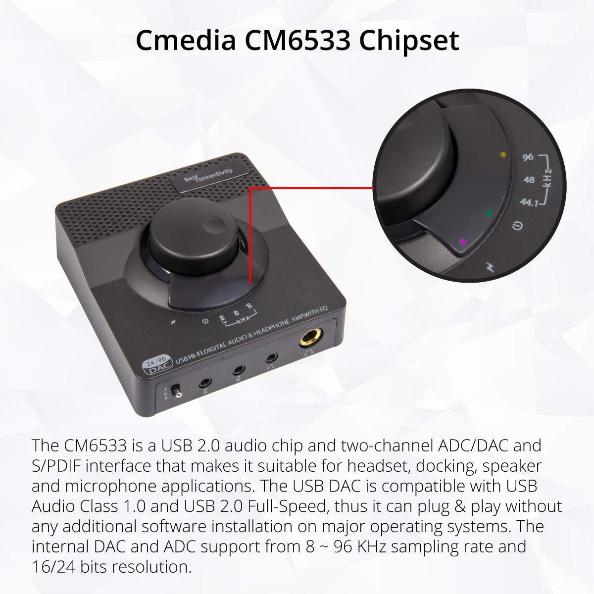 Hi-Fi USB Audio DAC, High Quality Headphone / Speaker Amplifier, 24-Bit / 96-KHz USB Audio, Stereo Analog RCA Line Outputs, Coaxial Digital Output, Black Color