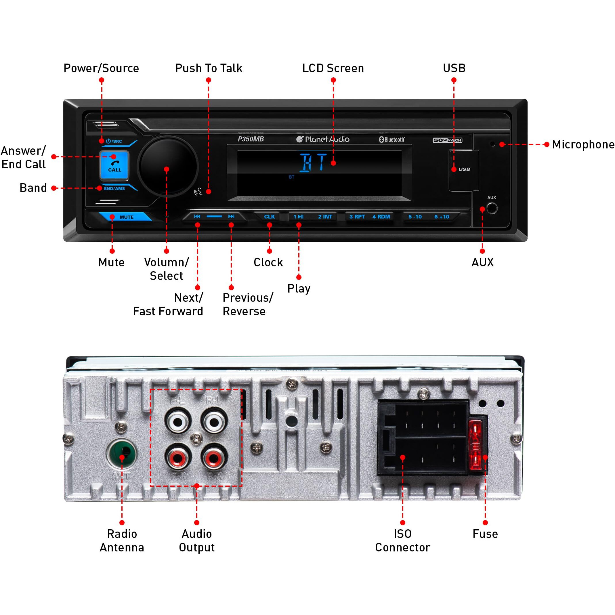 Planet Audio Single Din Mechless AM/FM/USB/Aux/Remote/Bluetooth