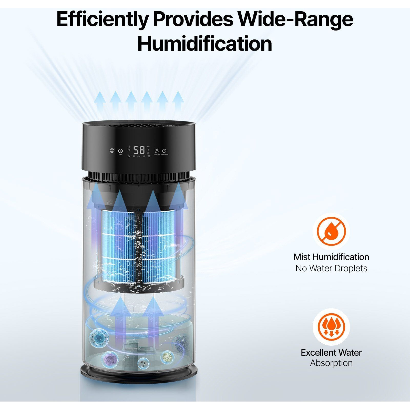 Evaporative Humidifier Replacement Filter 2-Pack for 10L/2.64G Model