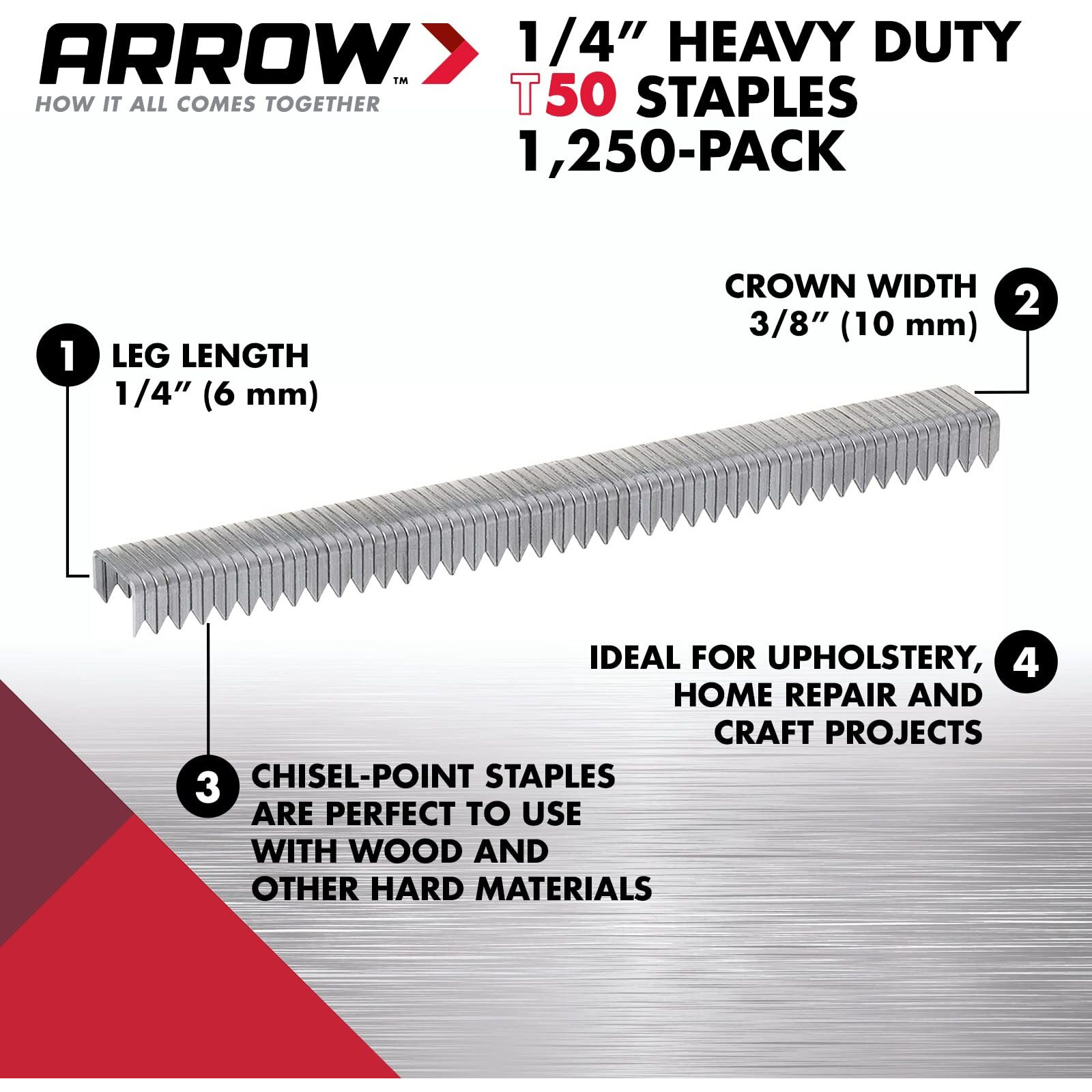 Arrow 504 Heavy Duty T50 1/4-Inch Staples for Upholstery, Construction, Furniture, Crafts, 1250-Pack