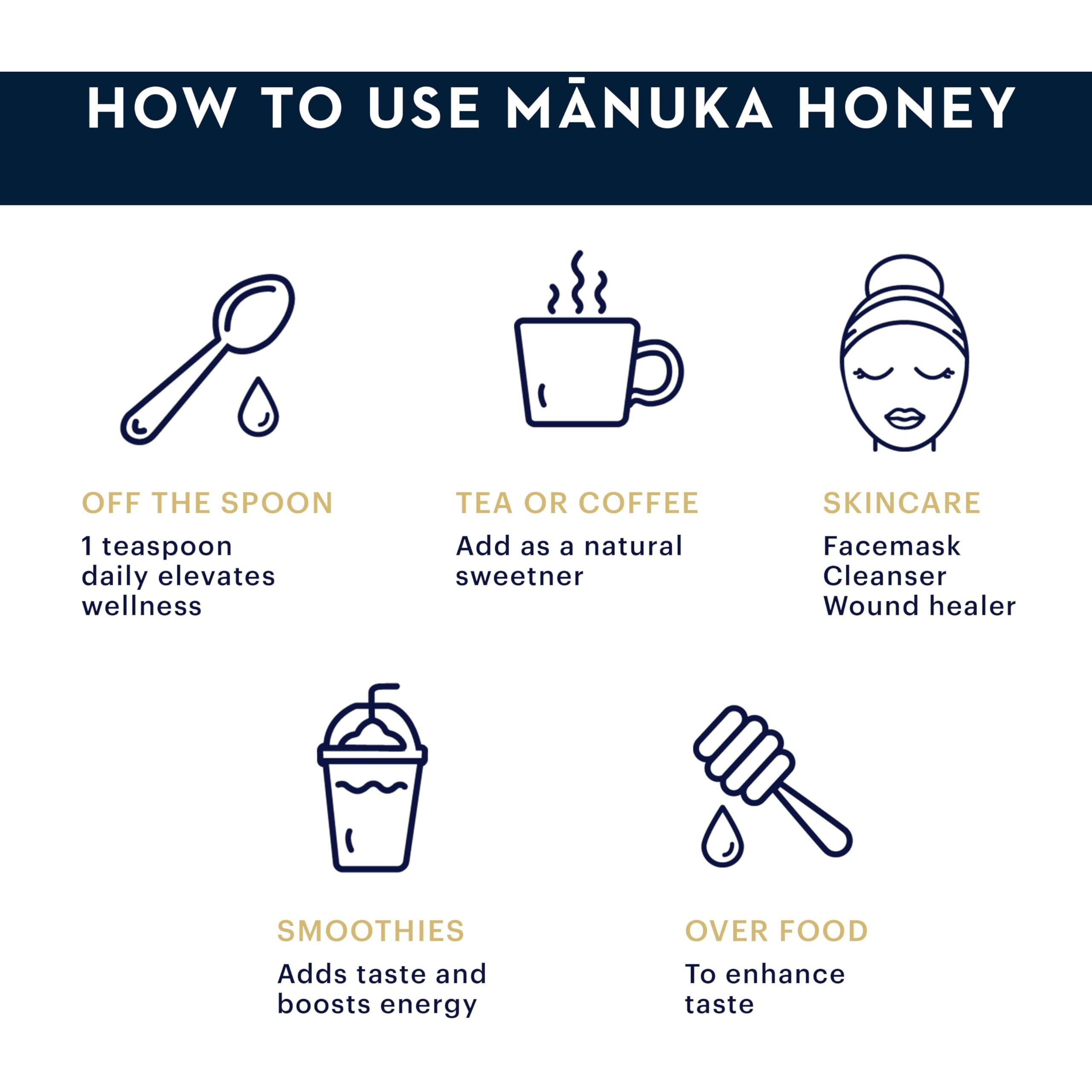Manuka Health UMF 6+/MGO 115+ Manuka Honey (250g/8.8oz), Superfood, Authentic Raw Honey from New Zealand