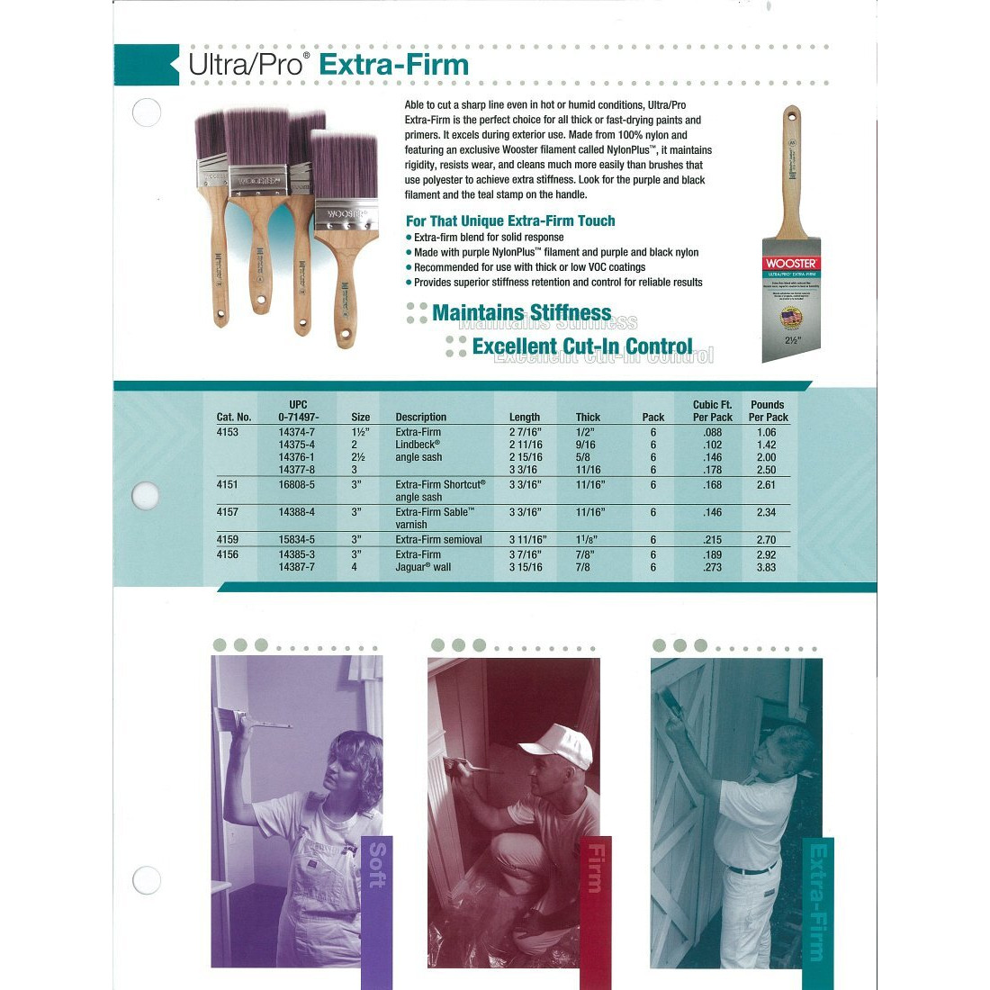 BRUSH 2" FLAT SASH (Pack of 1)