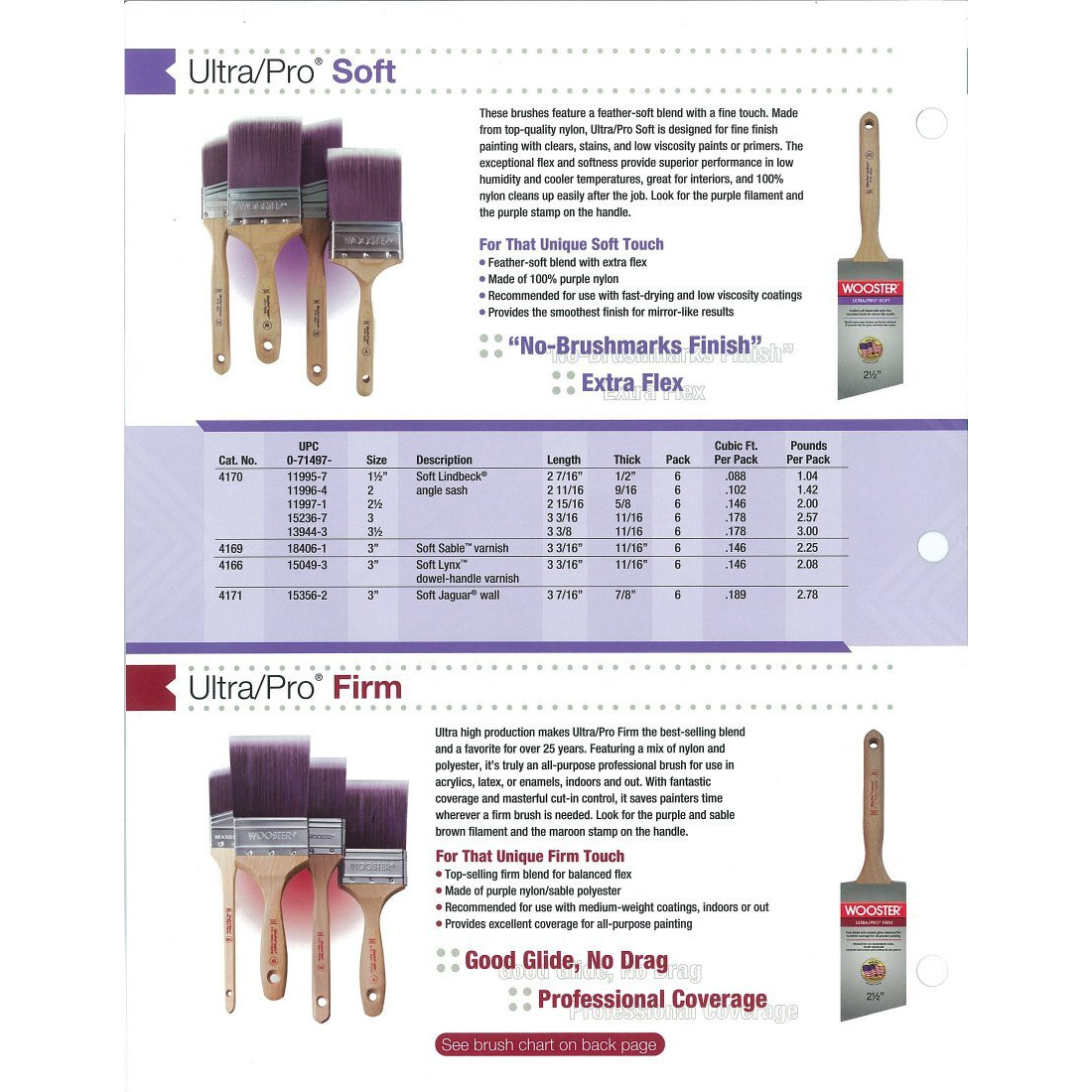 BRUSH 2" FLAT SASH (Pack of 1)