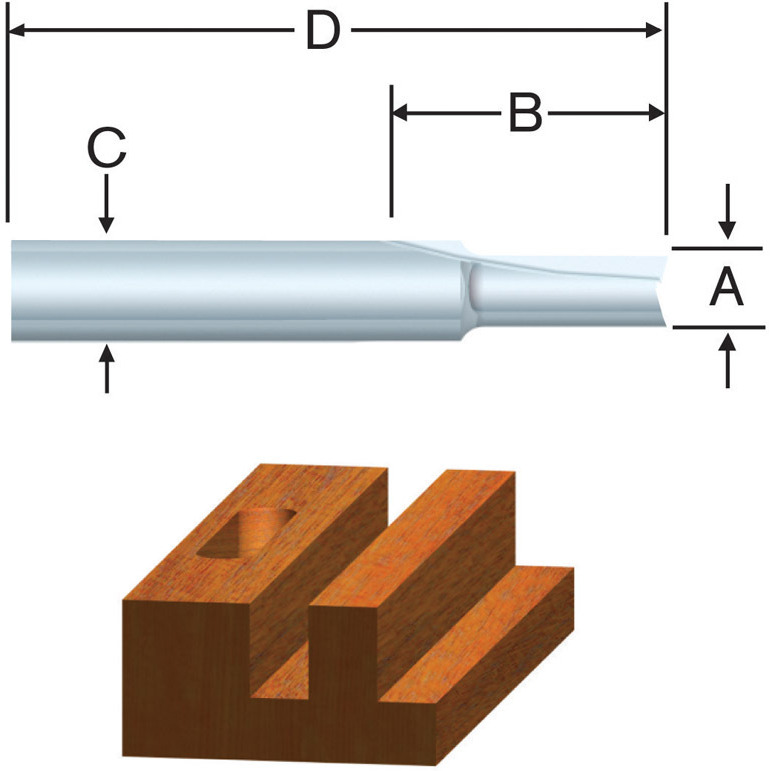 ROUTER BIT 3/4" STRAIGHT (Pack of 1)
