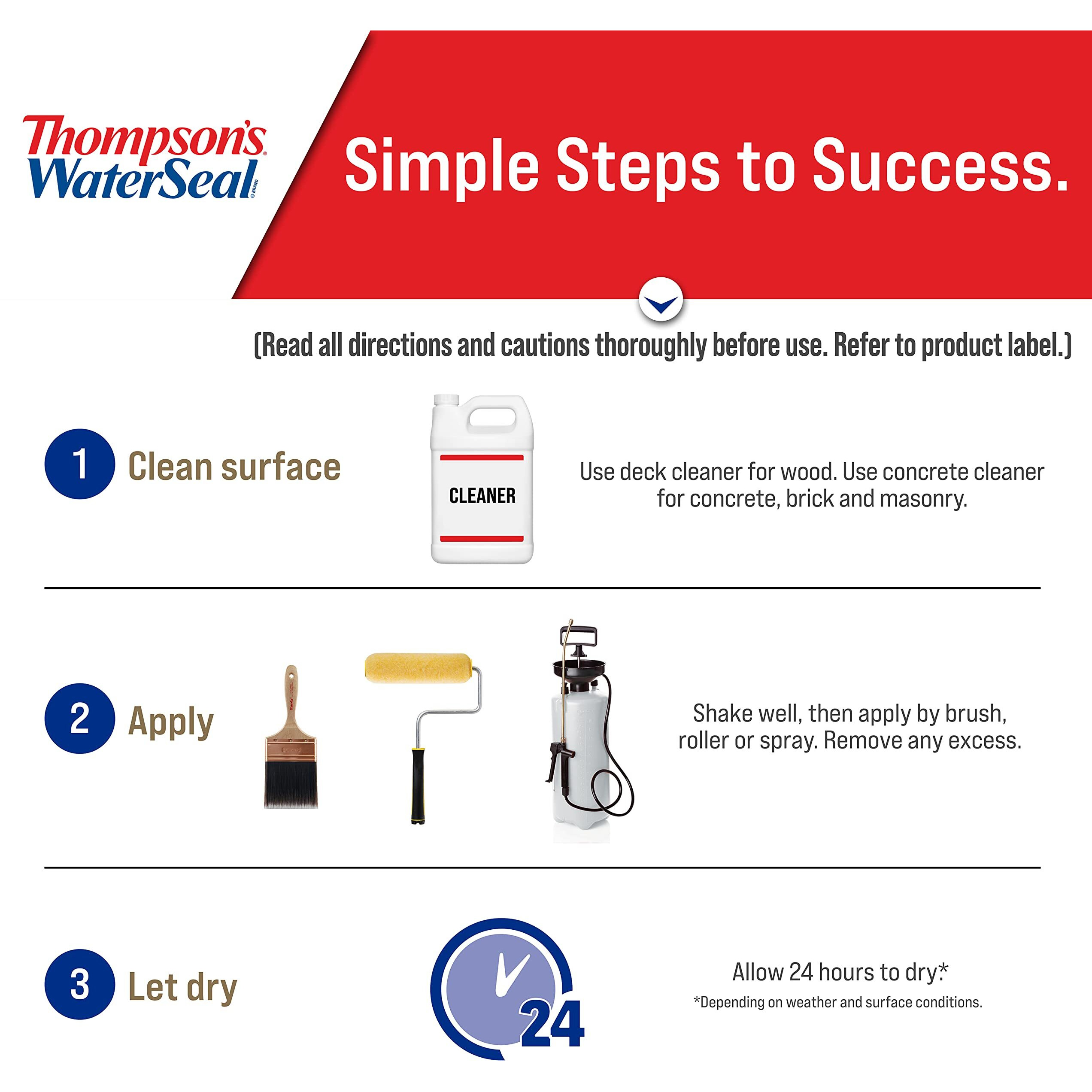 THOMPSON WTRSEAL12OZ (Pack of 1)