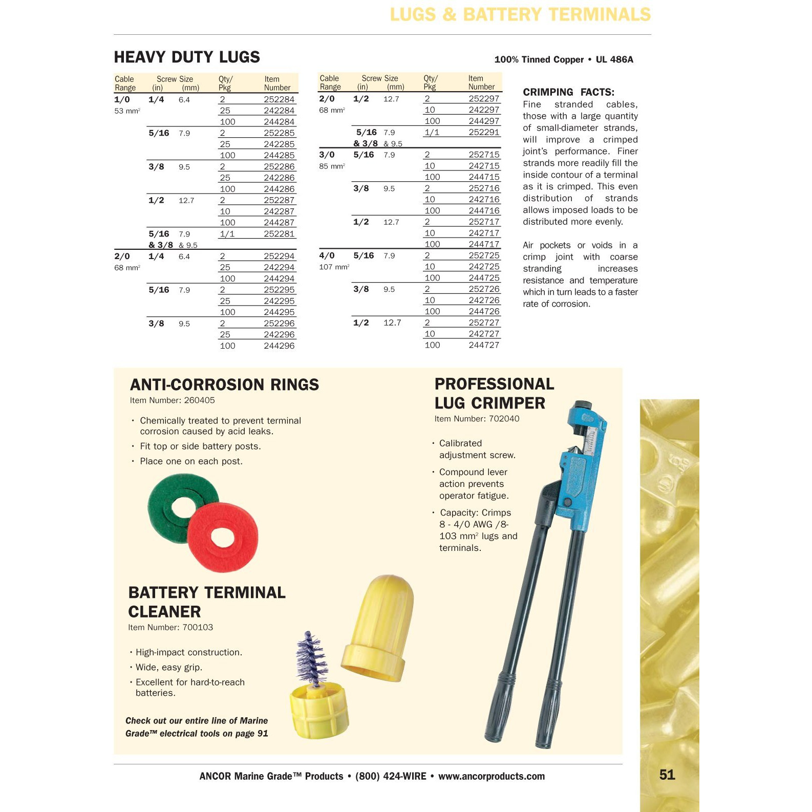 TINNED LUG 6 5/16'  25PC