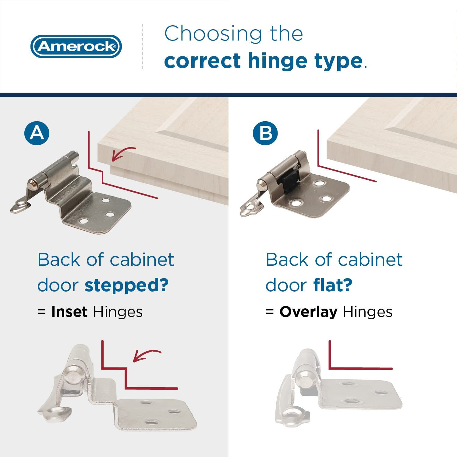 Variable Overlay Self-Closing, Face Mount Oil-Rubbed Bronze Hinge - 10 Pack