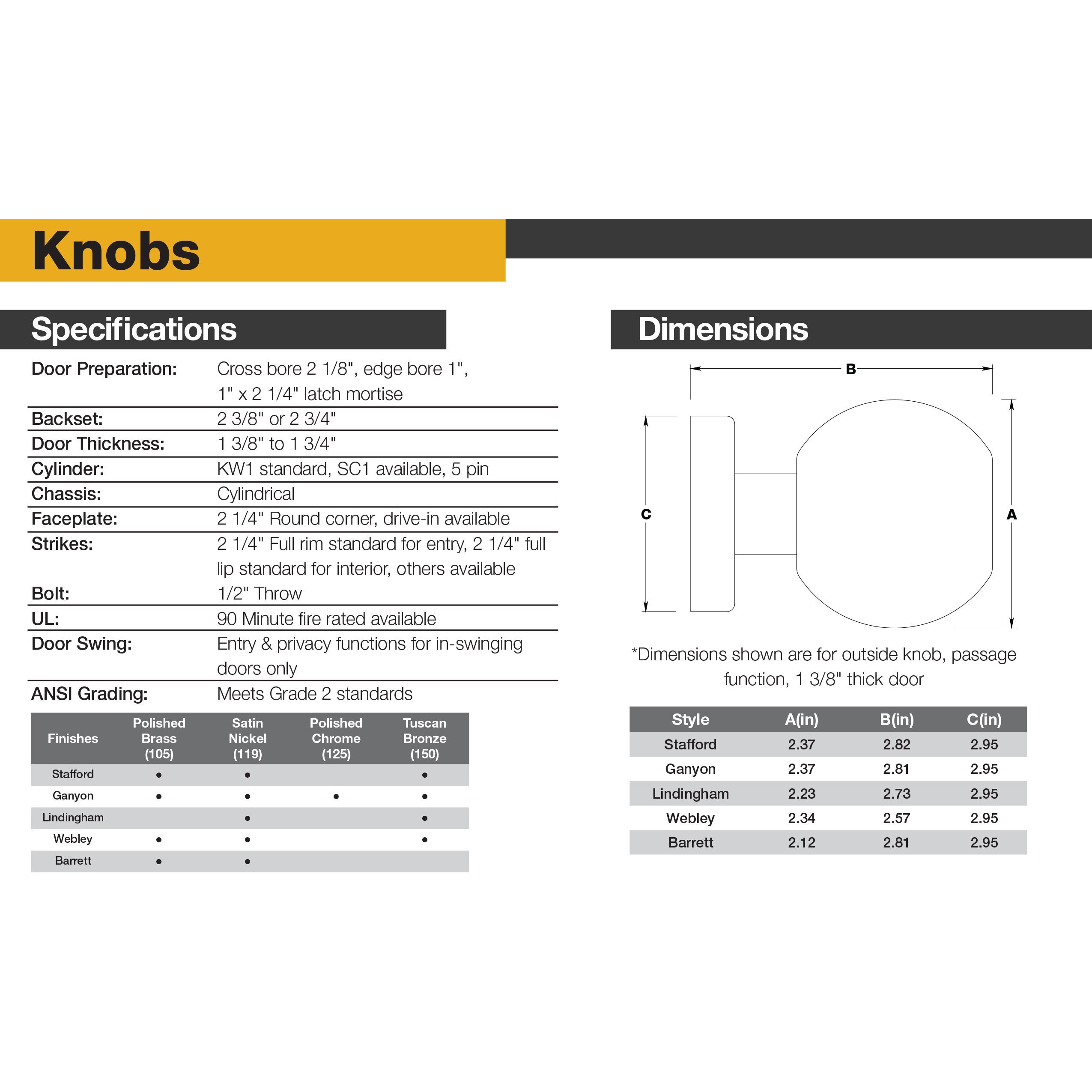 DRLK KNOB PASS BARET SN (Pack of 1)
