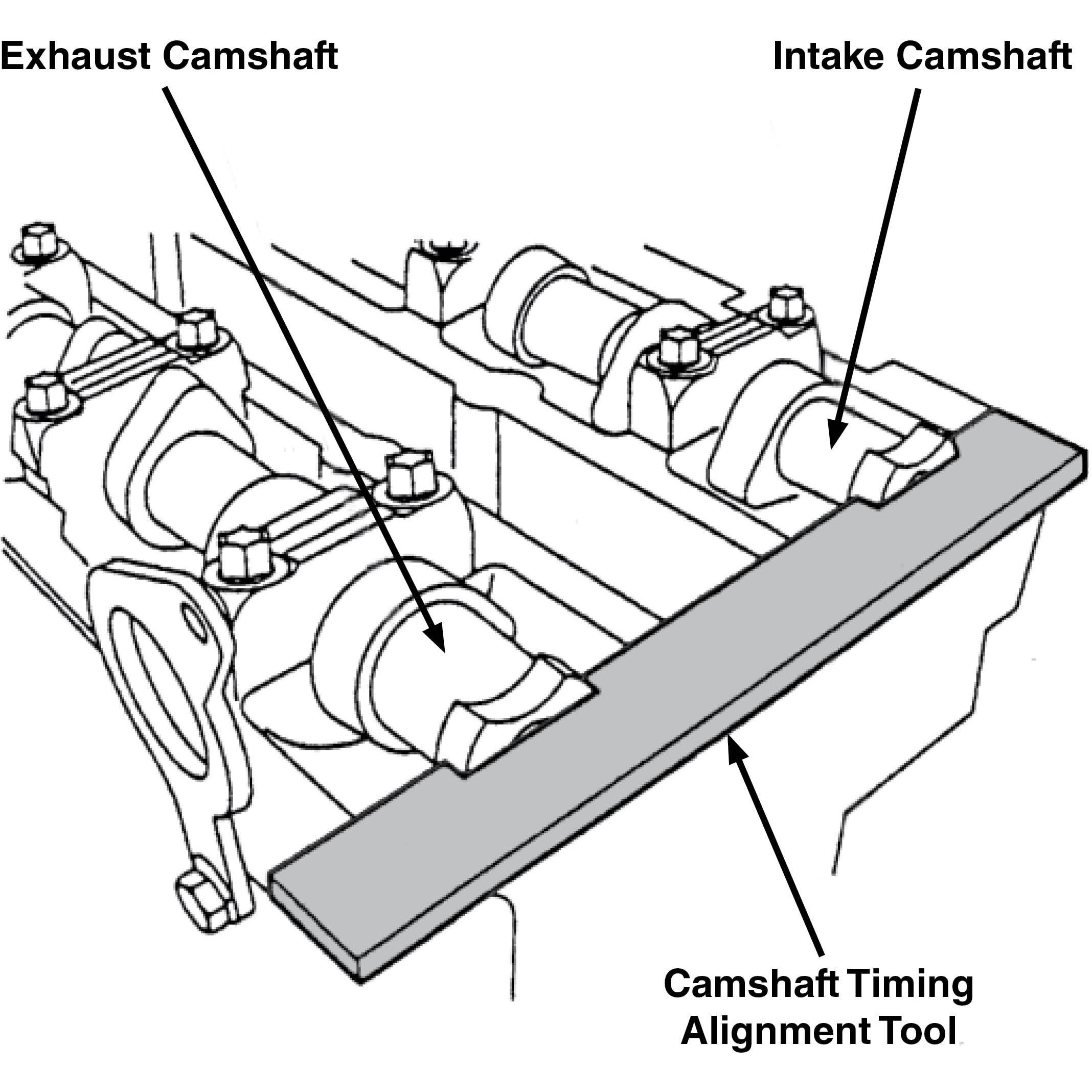 OEM Tools FORD CAM ALIGNMENT KIT