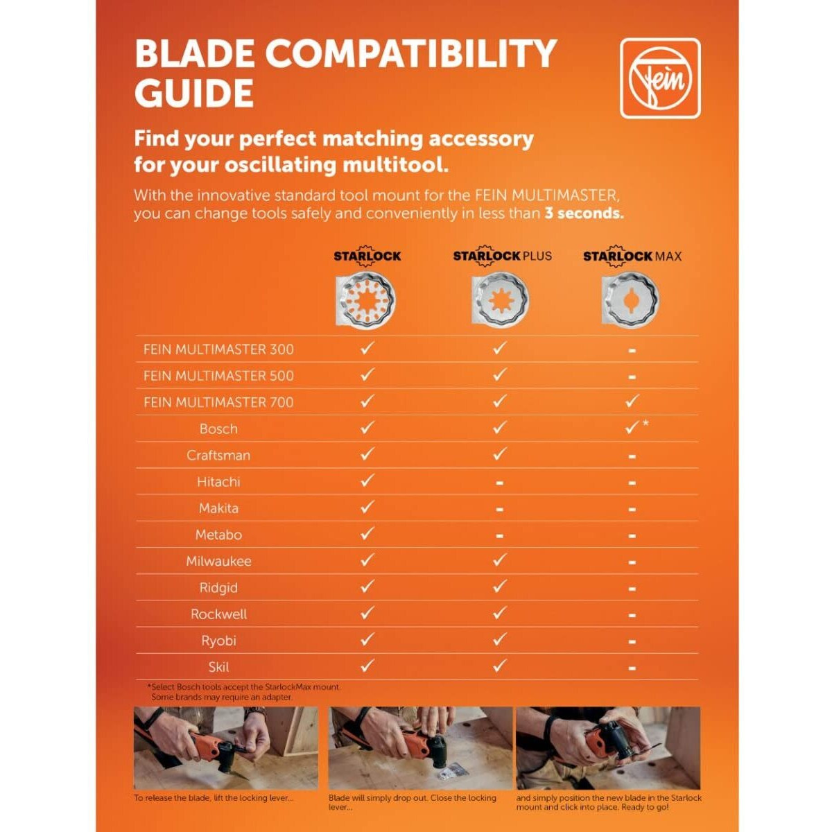 ECUT WOOD BLADE 1-3/8" (Pack of 1)