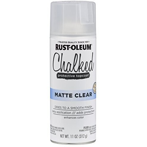 SPRY PNT CHALKED MAT CLR (Pack of 1)