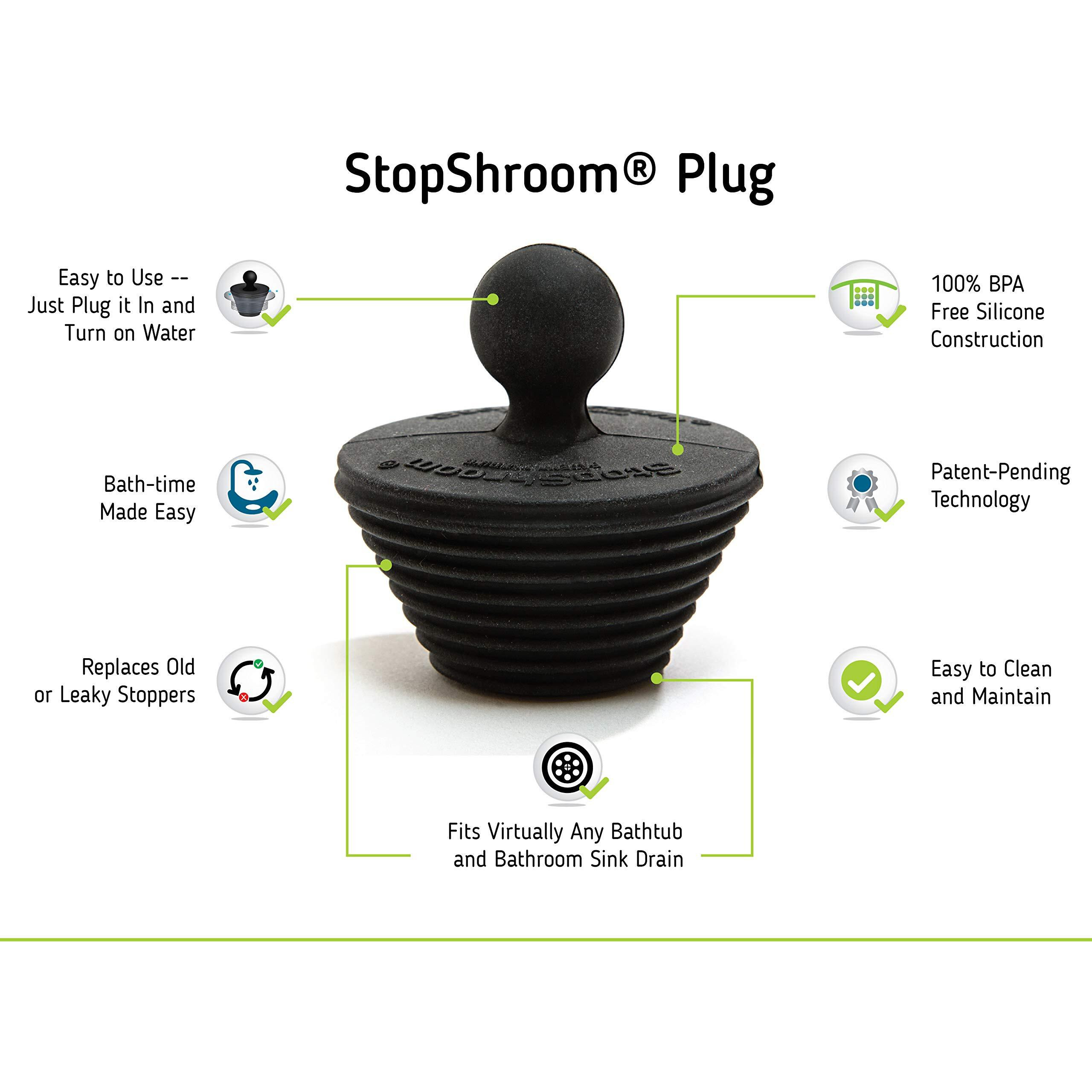 GRMT SINKSHRM PLUG BLK (Pack of 1)