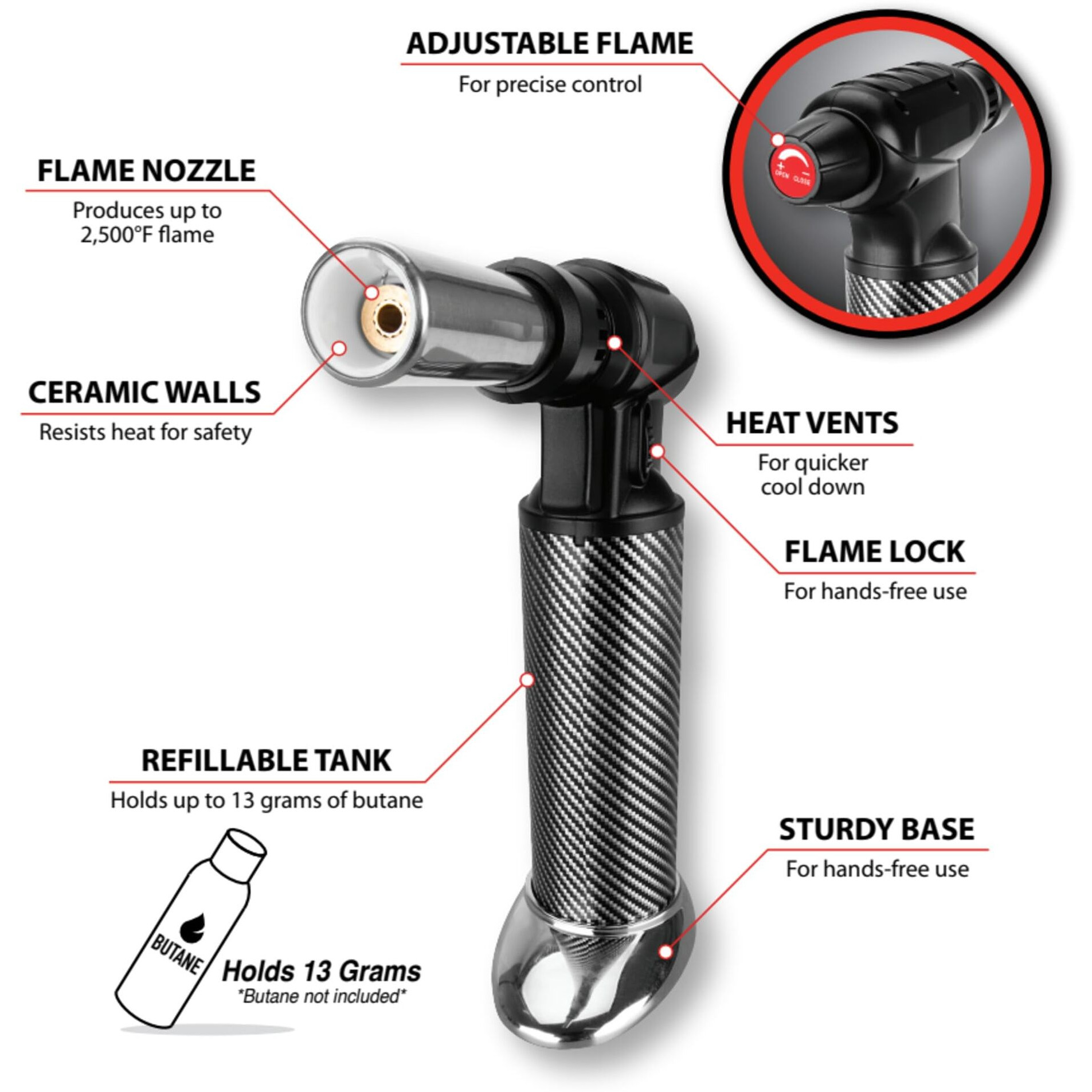 ADJUSTABLE JET FLAME TORCH