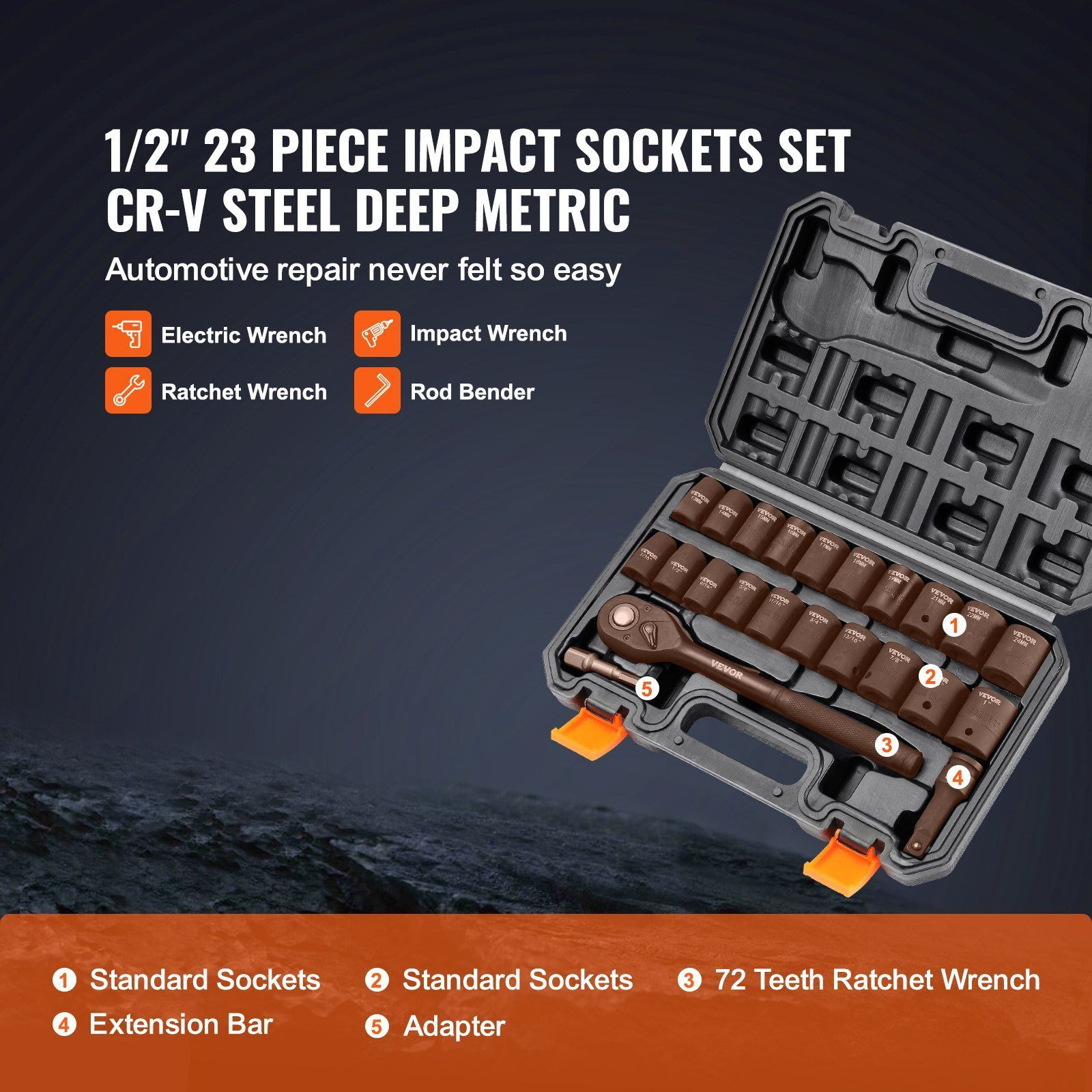 VEVOR 1/2 Drive Impact Socket Set, 23 Piece Socket Set SAE (7/16 -1)& Metric (13-24mm)6 Point Cr-V Alloy Steel for Auto Repair with Ratchet Handle Rugged Construction Storage Case